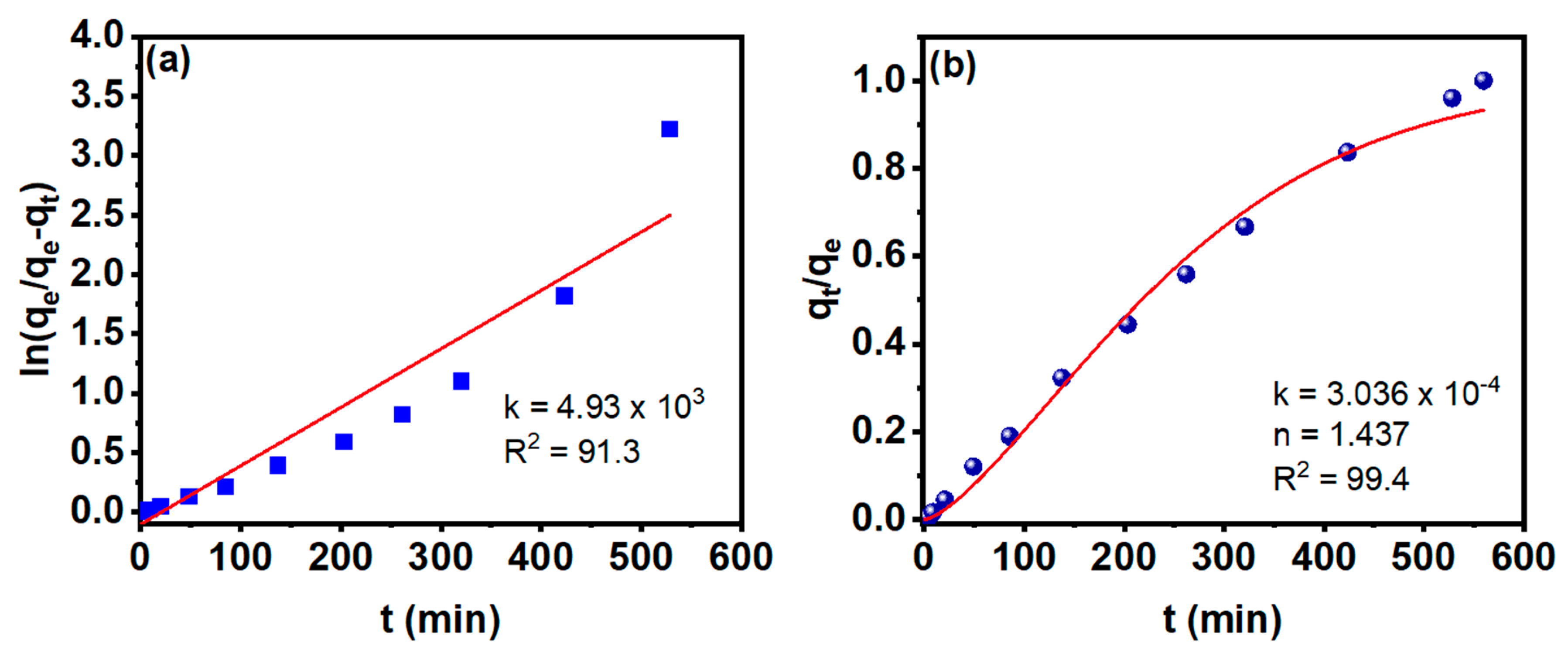 Nanoenergyadv 05 00005 g013