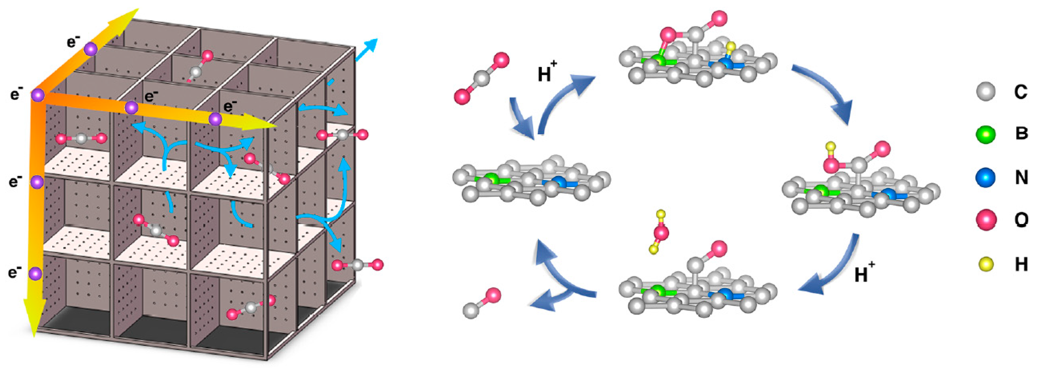 Nanoenergyadv 05 00006 g012
