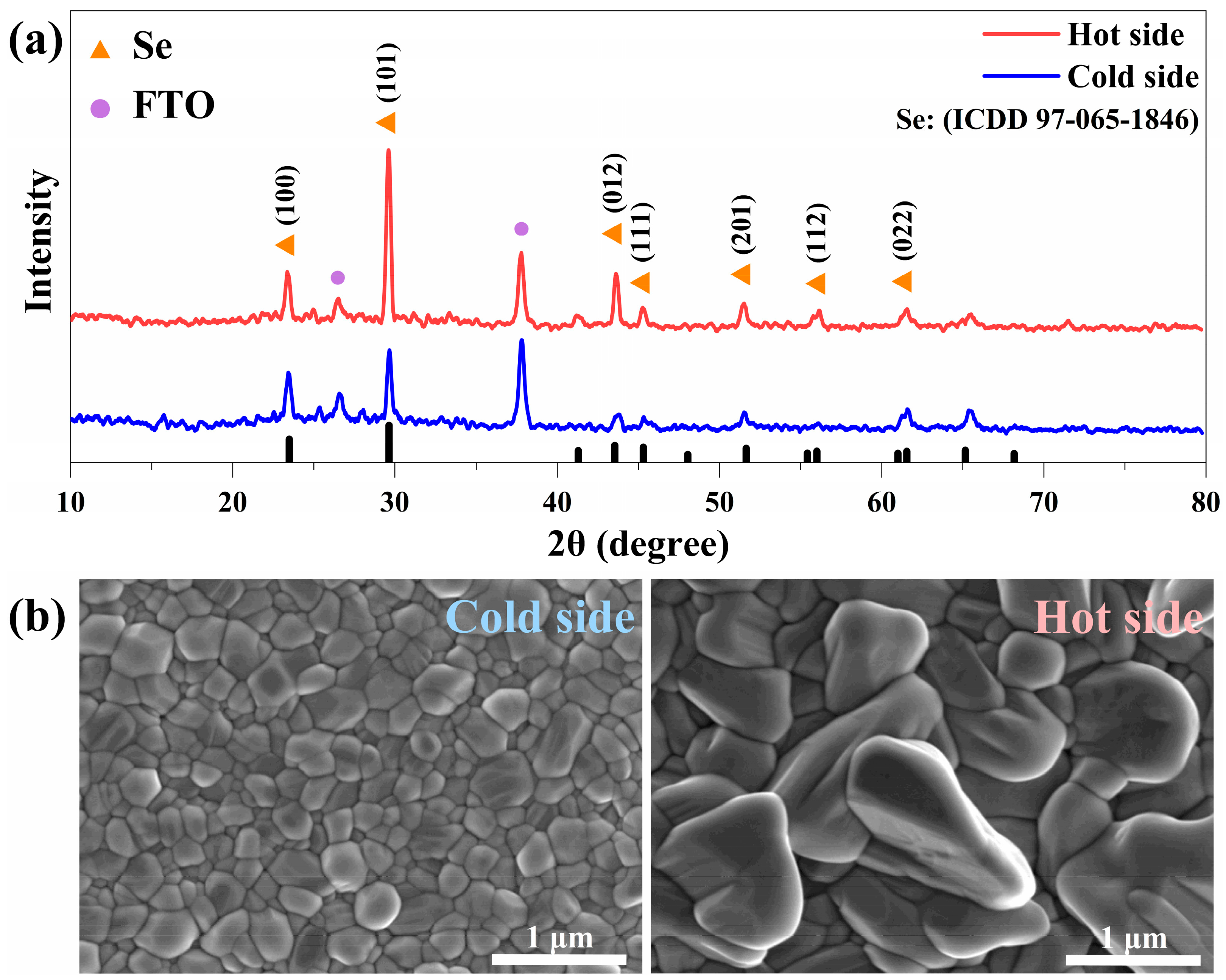 Nanoenergyadv 05 00008 g002