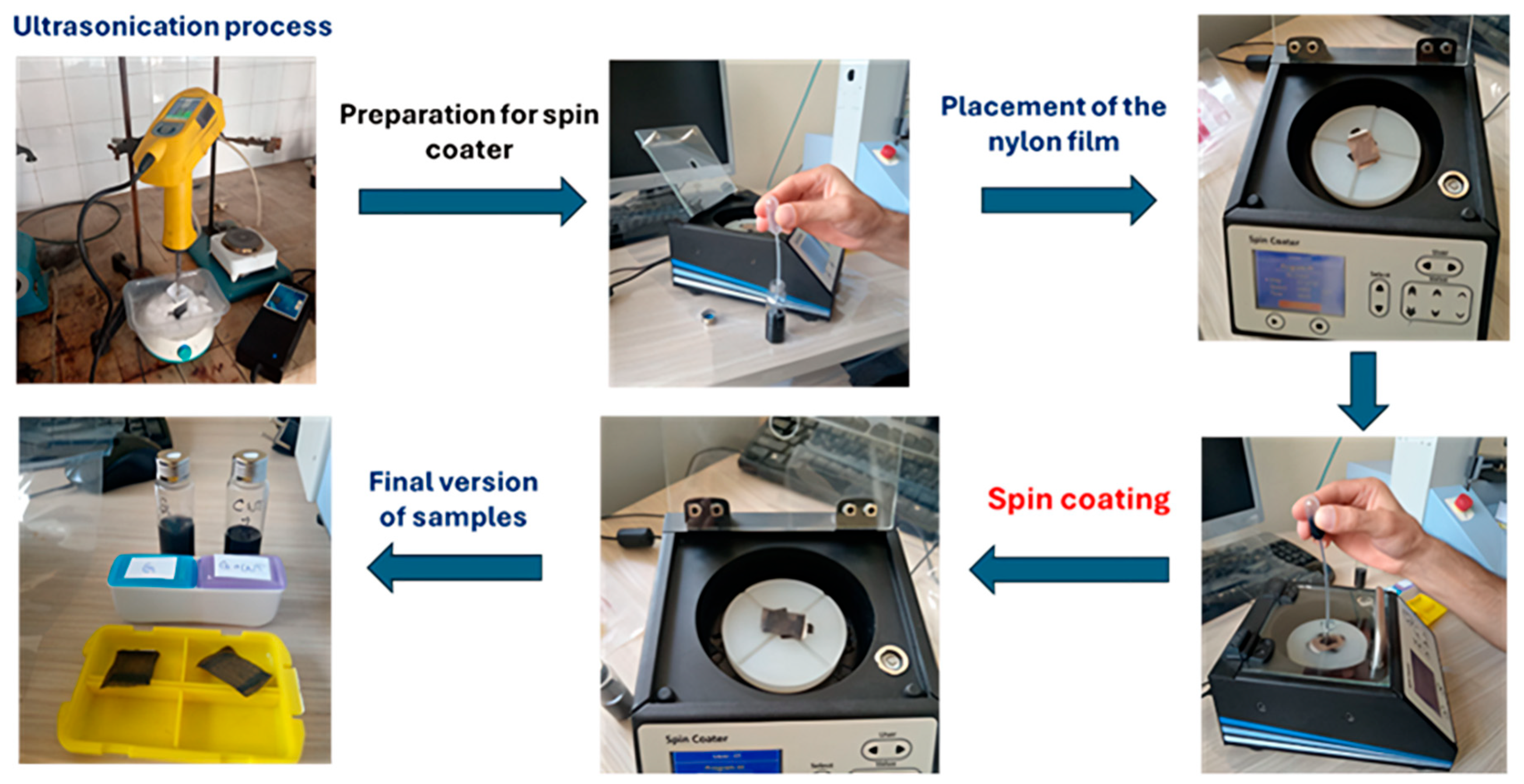 Nanoenergyadv 05 00009 g001