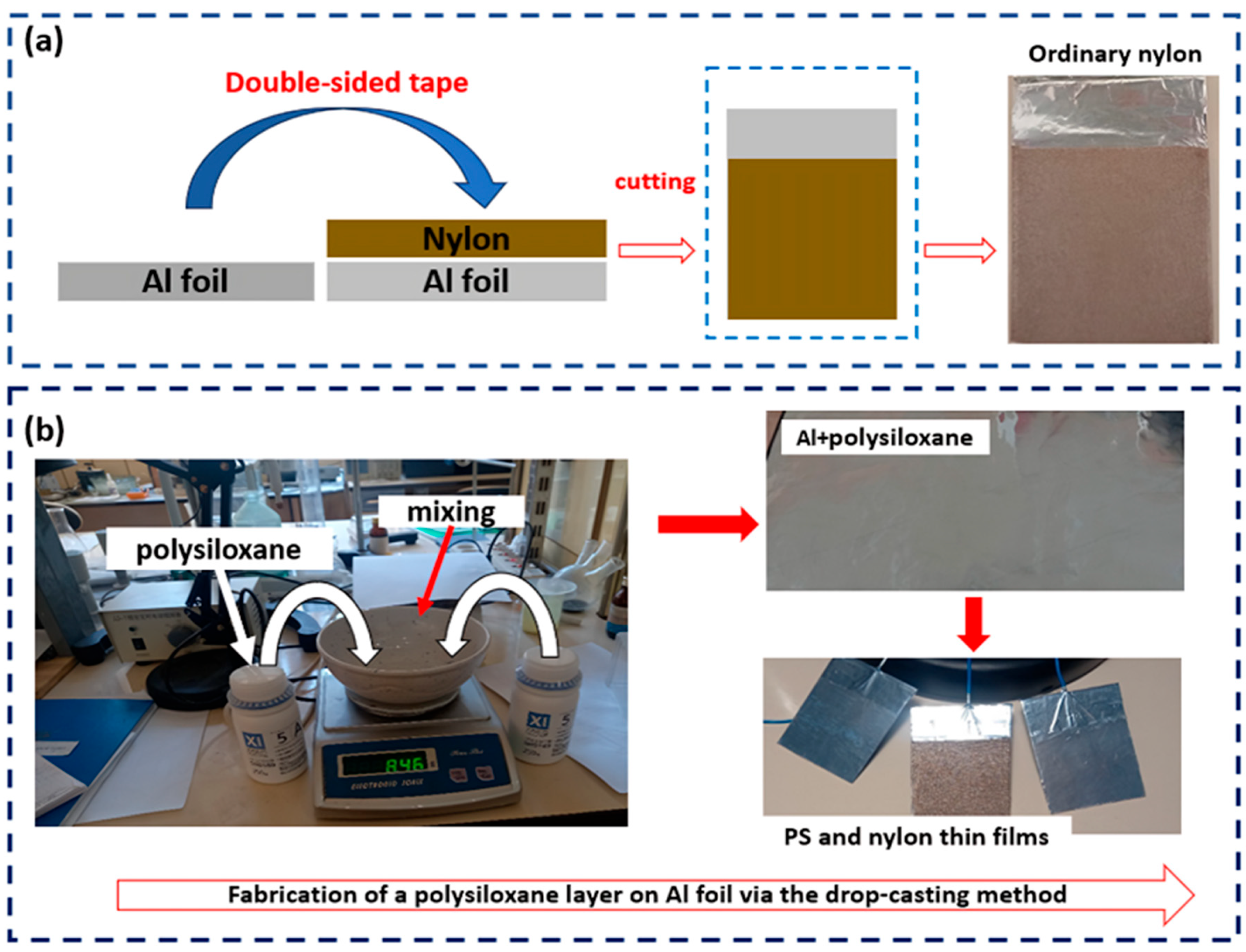 Nanoenergyadv 05 00009 g002