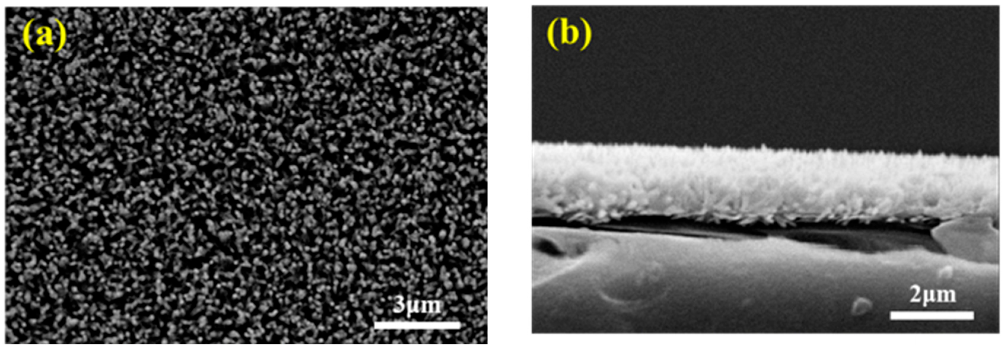 Nanoenergyadv 05 00014 g003