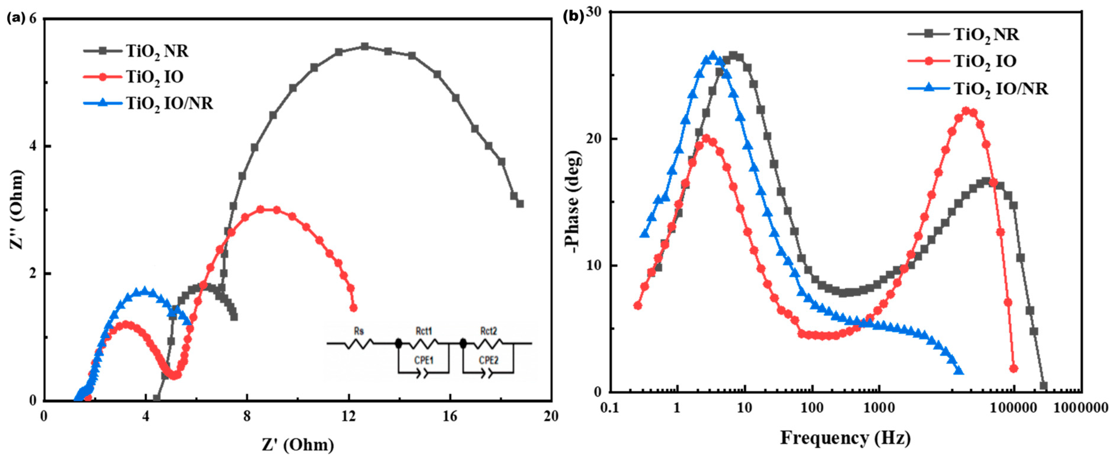 Nanoenergyadv 05 00014 g009