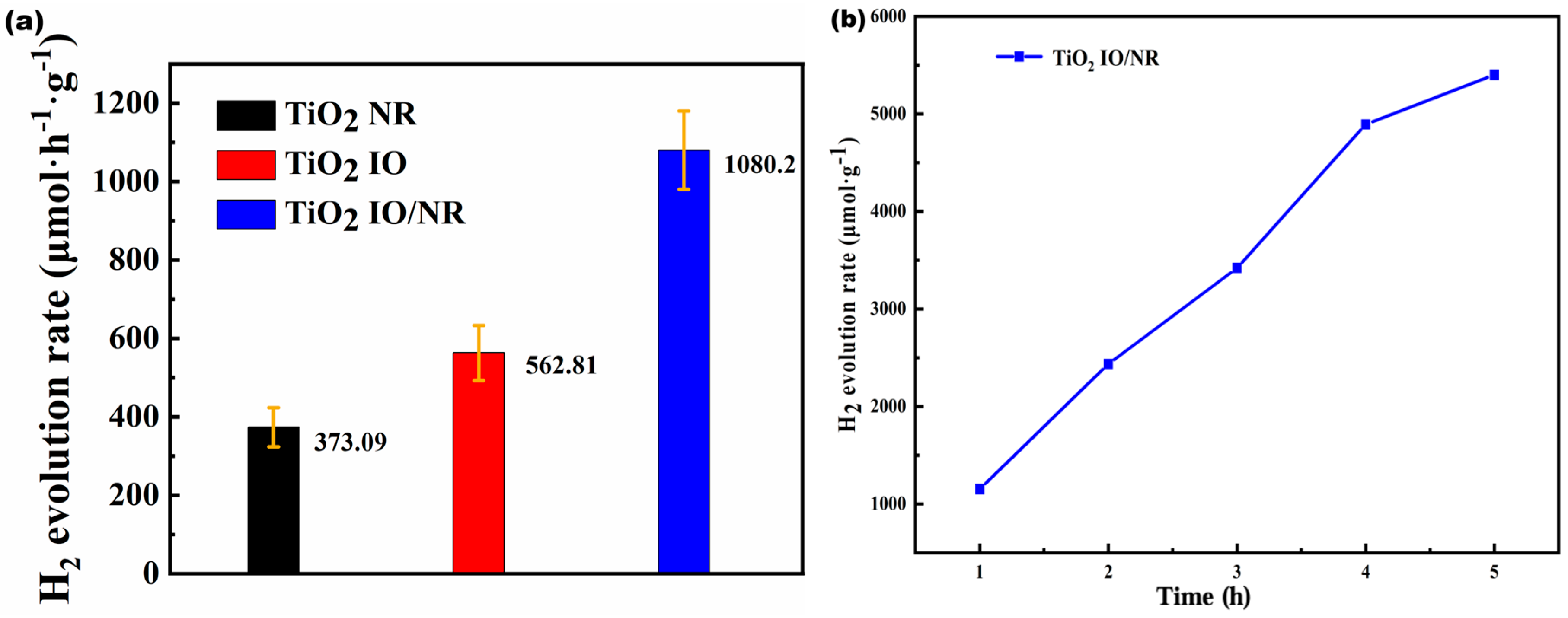 Nanoenergyadv 05 00014 g010