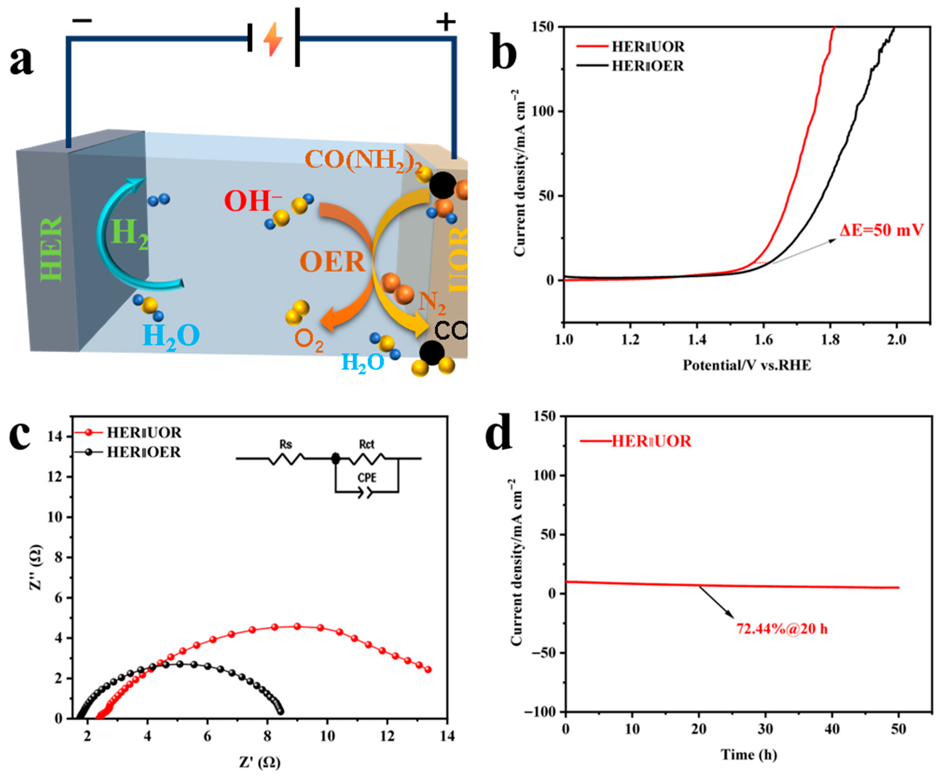 Nanoenergyadv 05 00017 g008