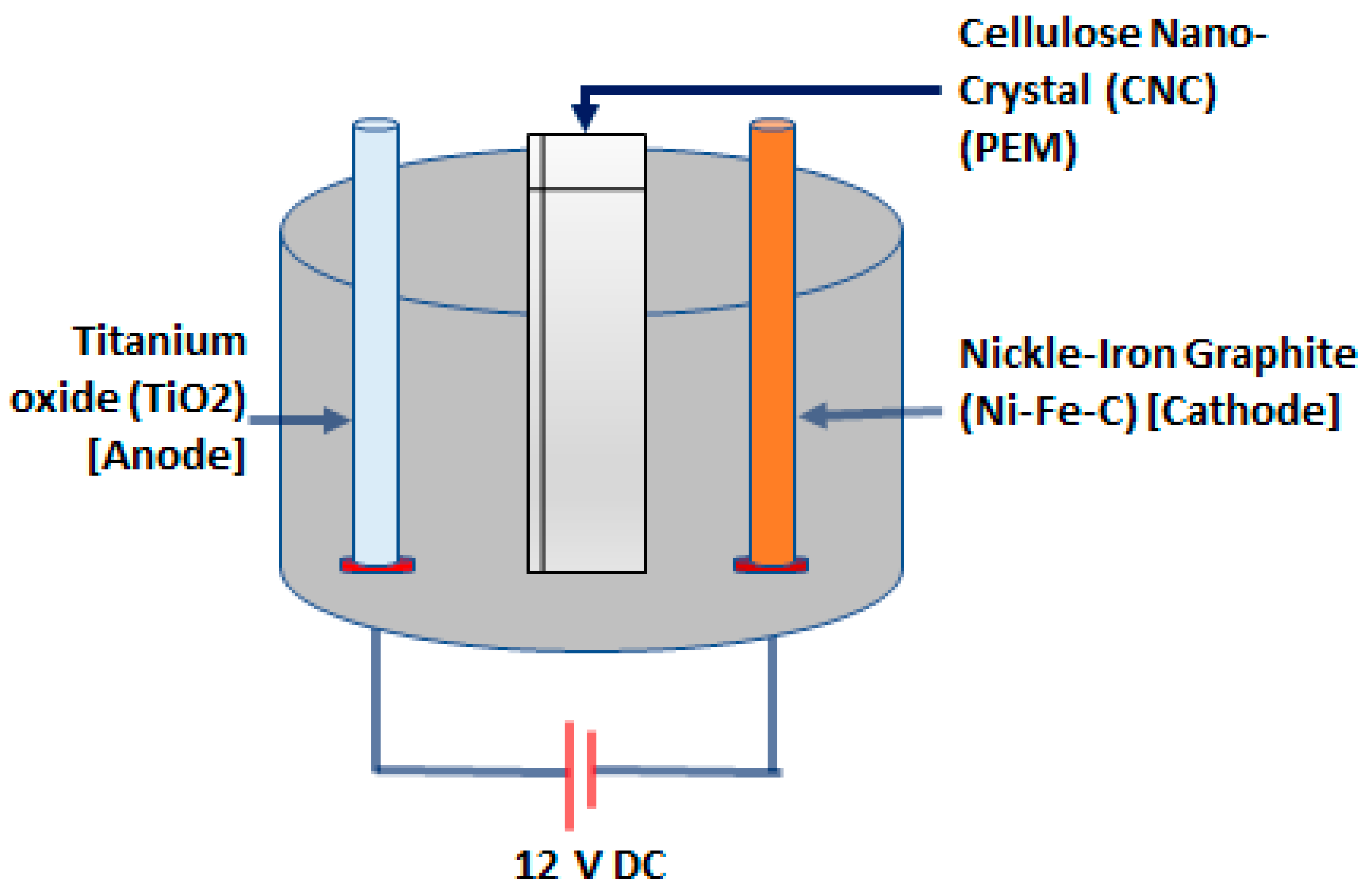 Nanoenergyadv 05 00018 g001