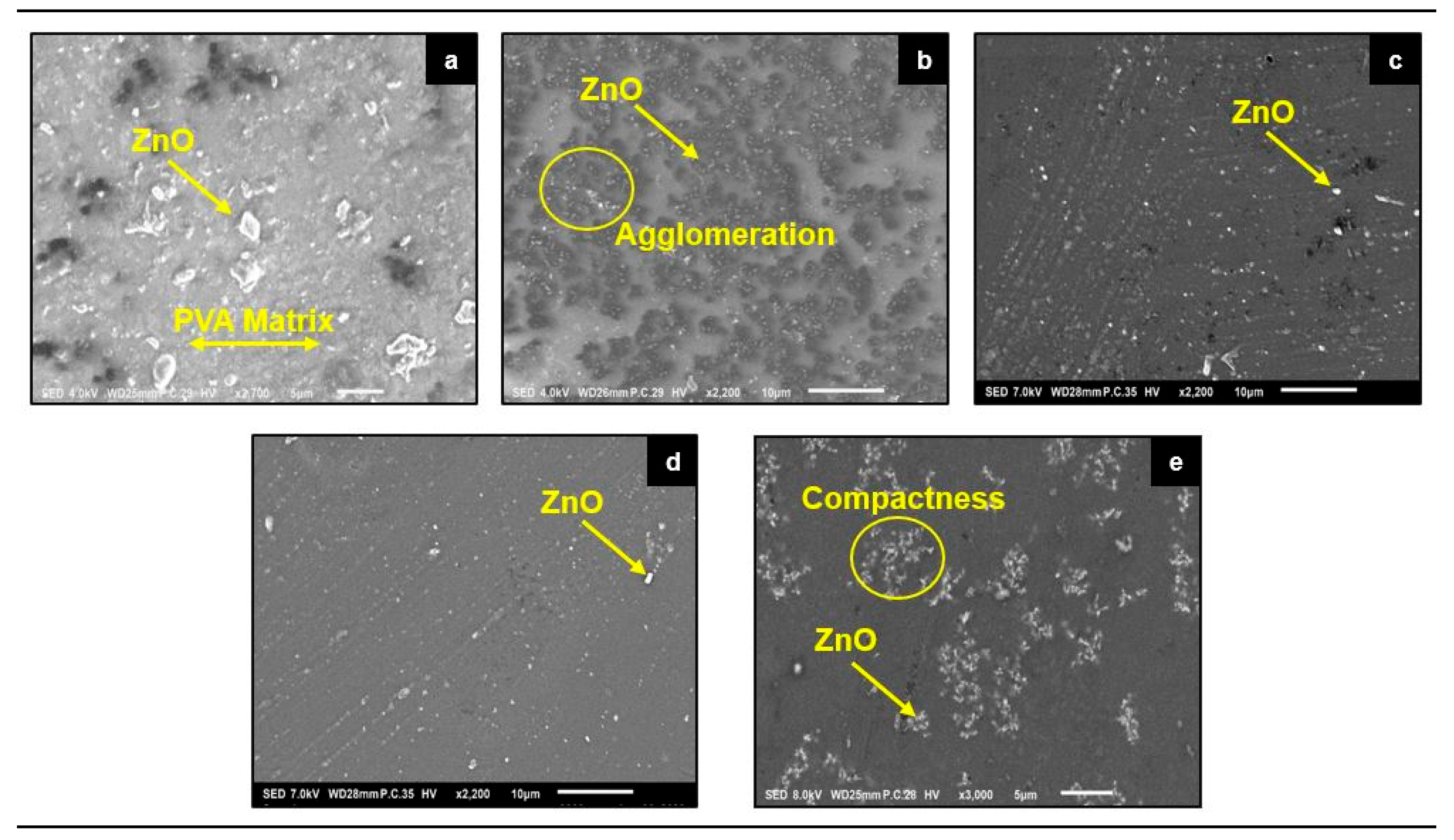 Nanoenergyadv 05 00018 g006