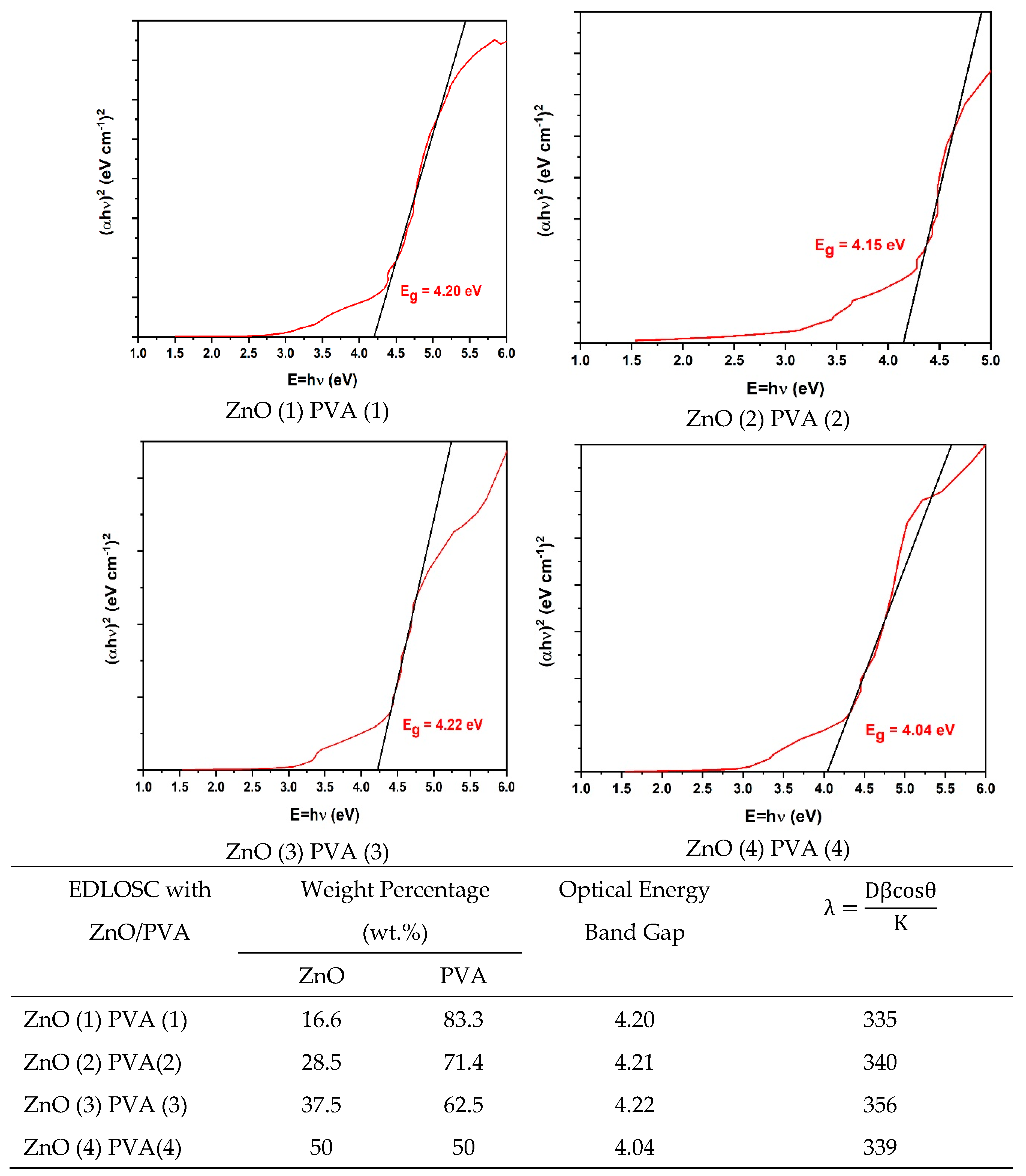 Nanoenergyadv 05 00018 g008
