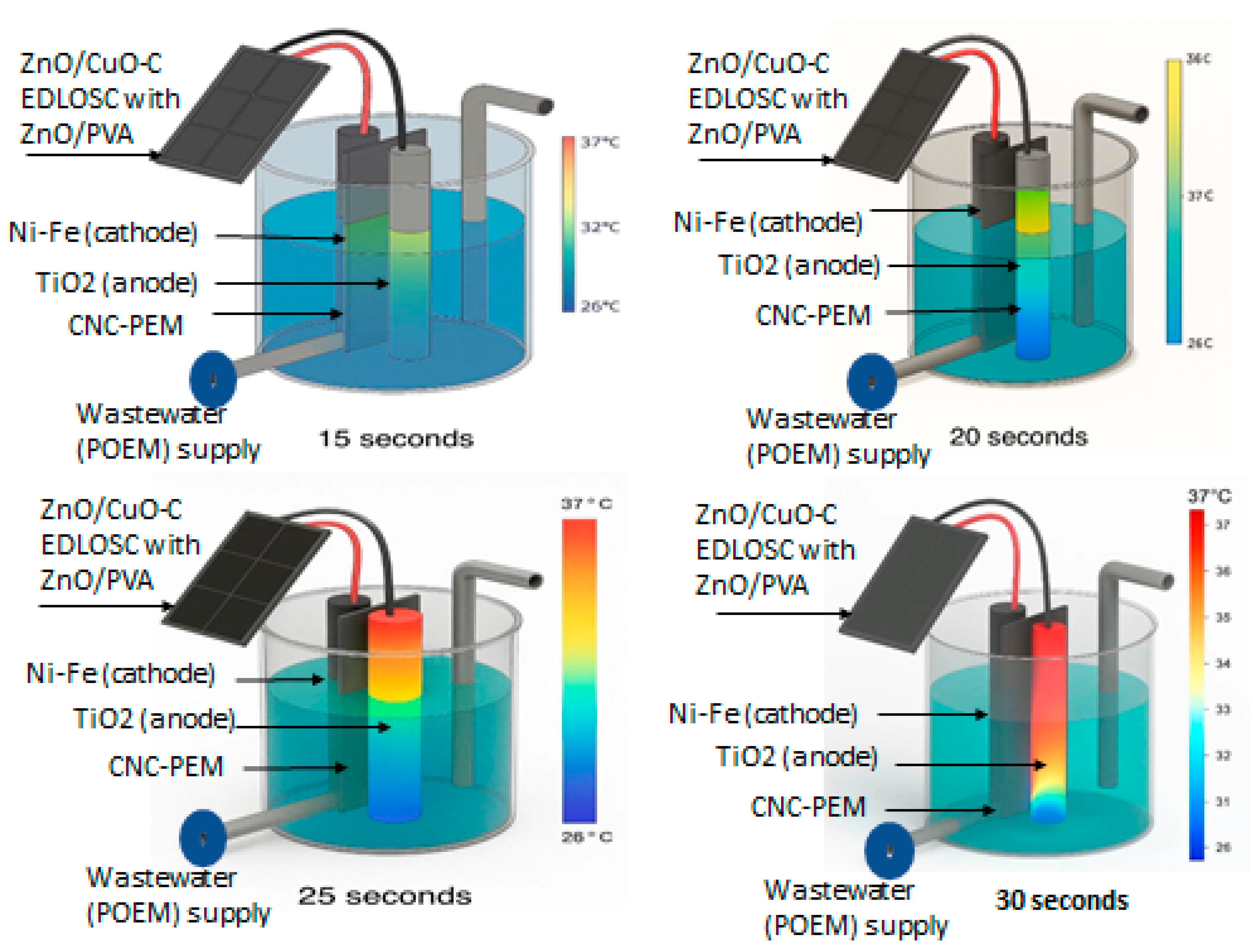 Nanoenergyadv 05 00018 g010