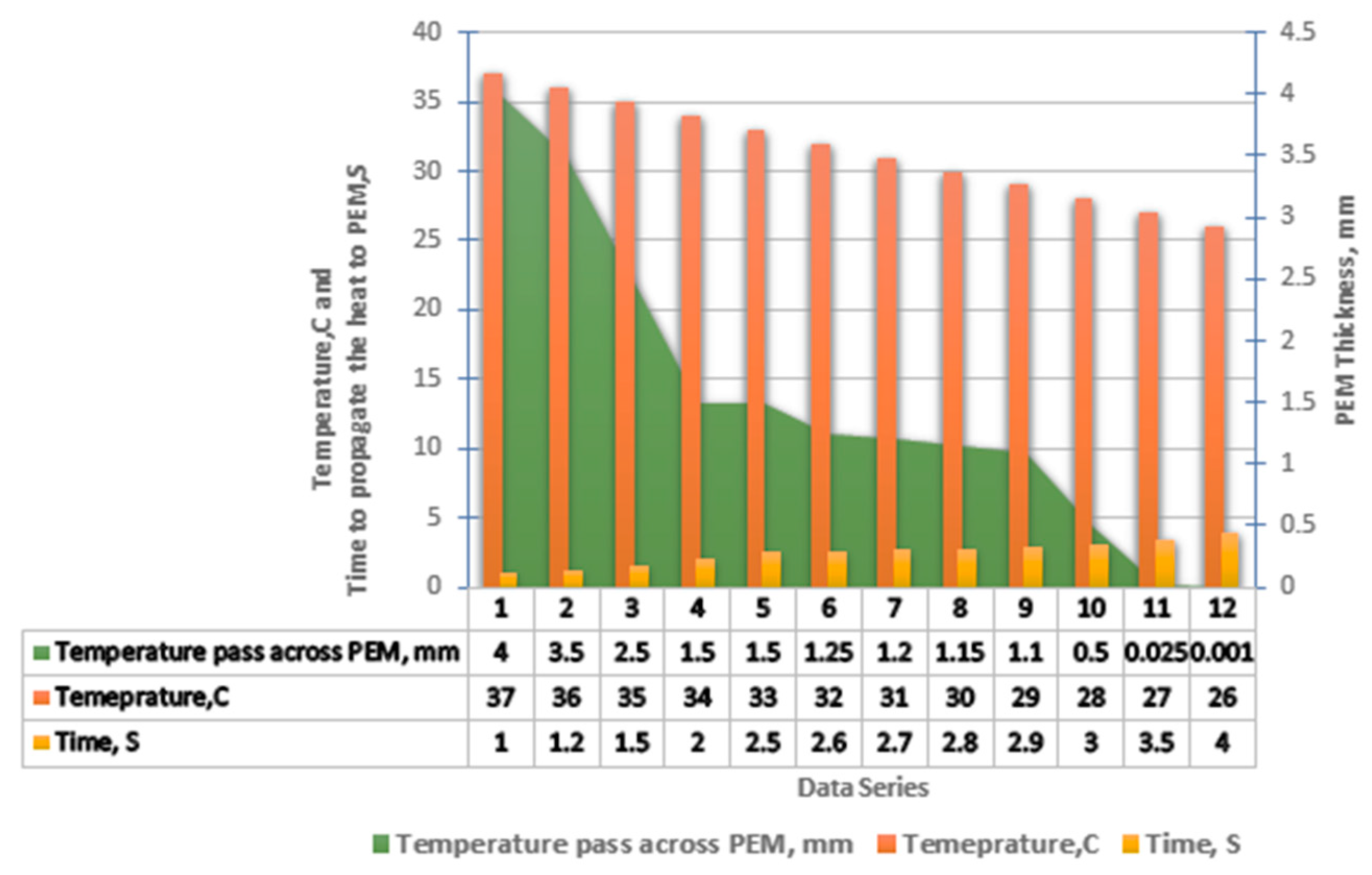 Nanoenergyadv 05 00018 g012