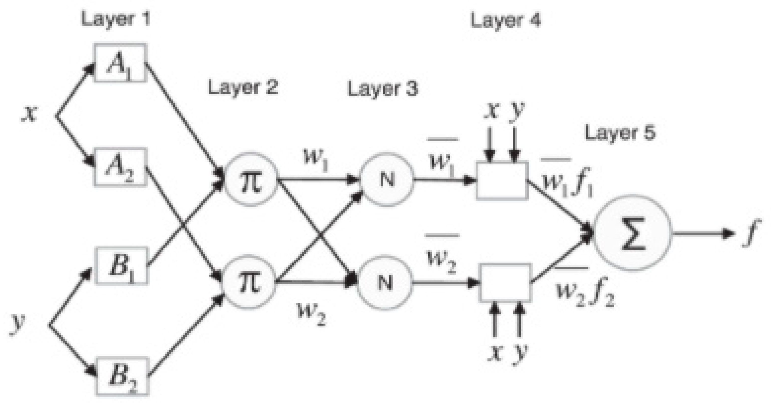 Nanoenergyadv 05 00018 g014