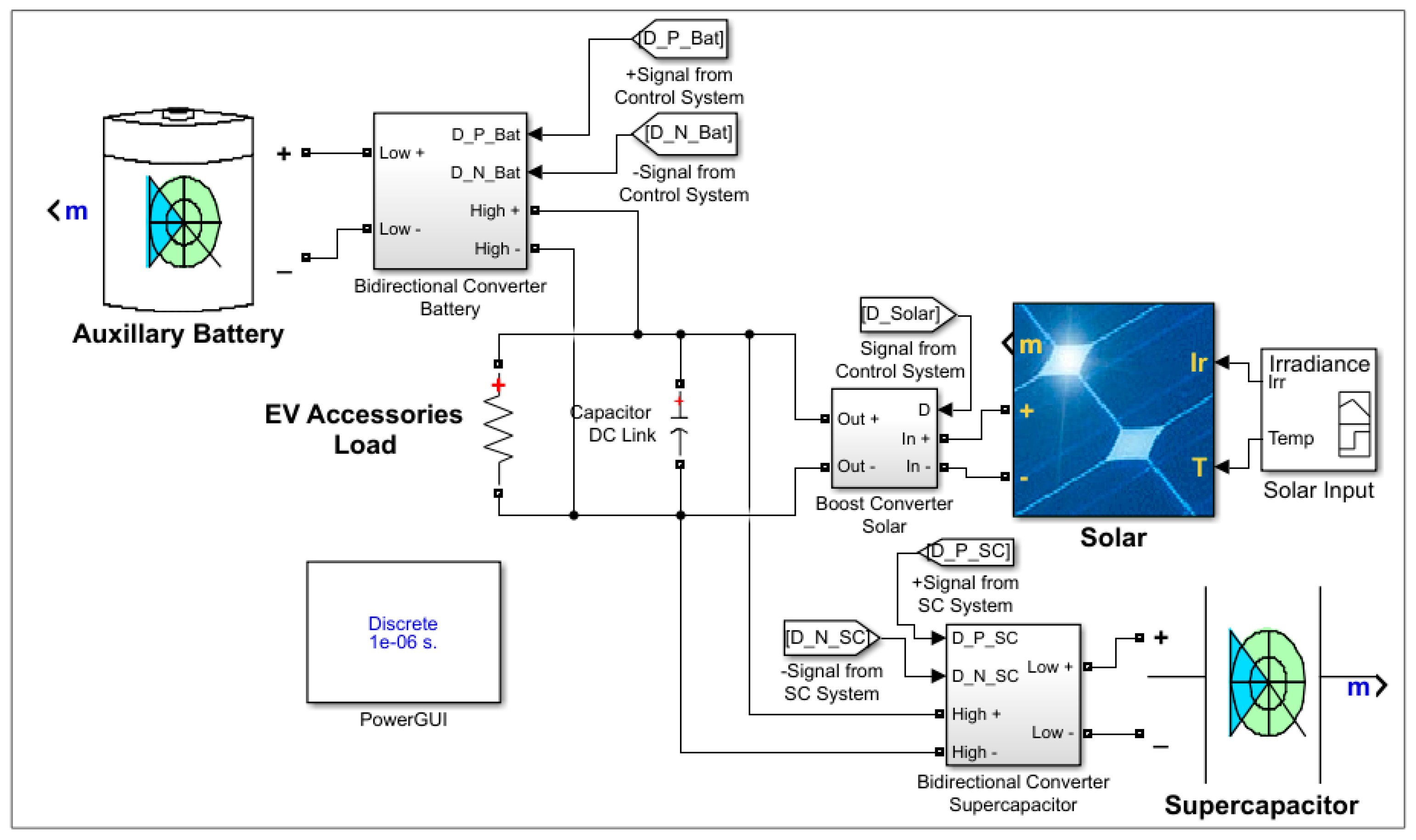 Nanoenergyadv 05 00018 g015