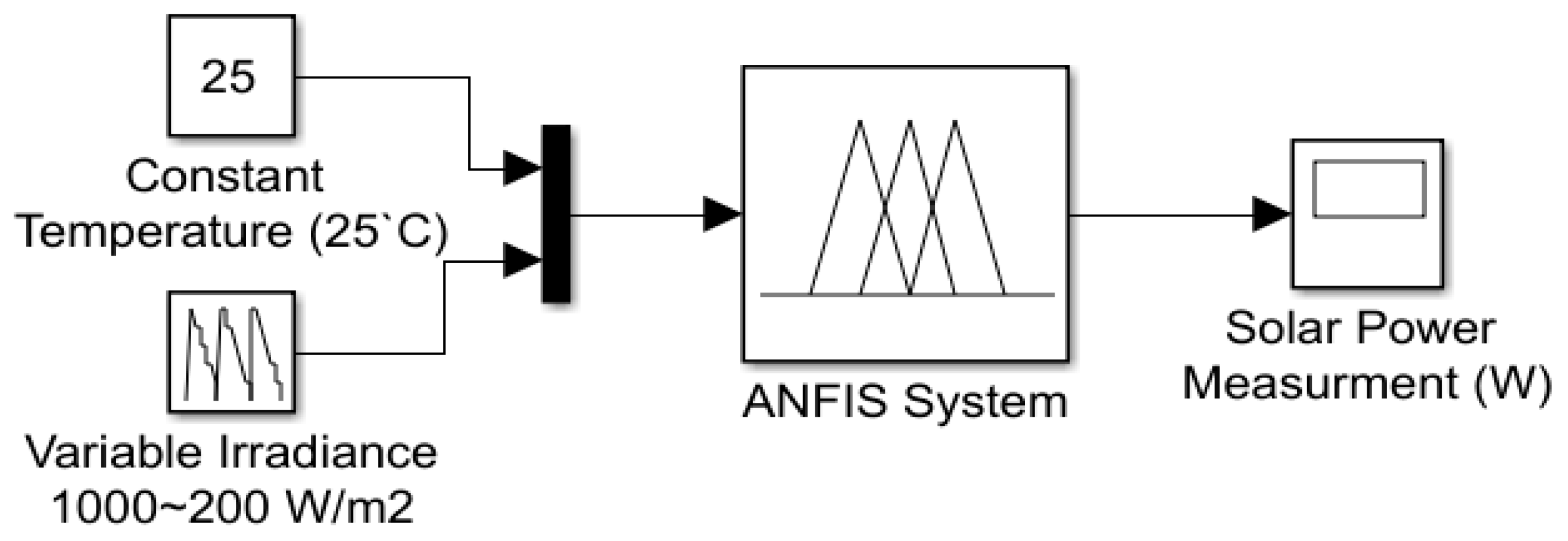 Nanoenergyadv 05 00018 g016b