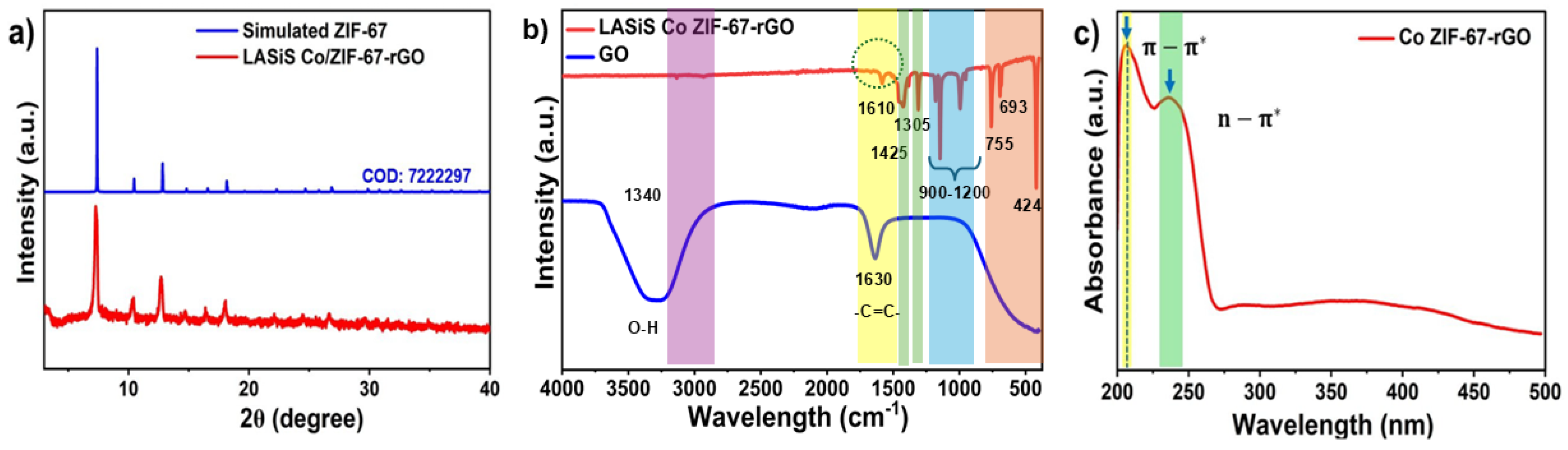 Nanoenergyadv 05 00020 g003