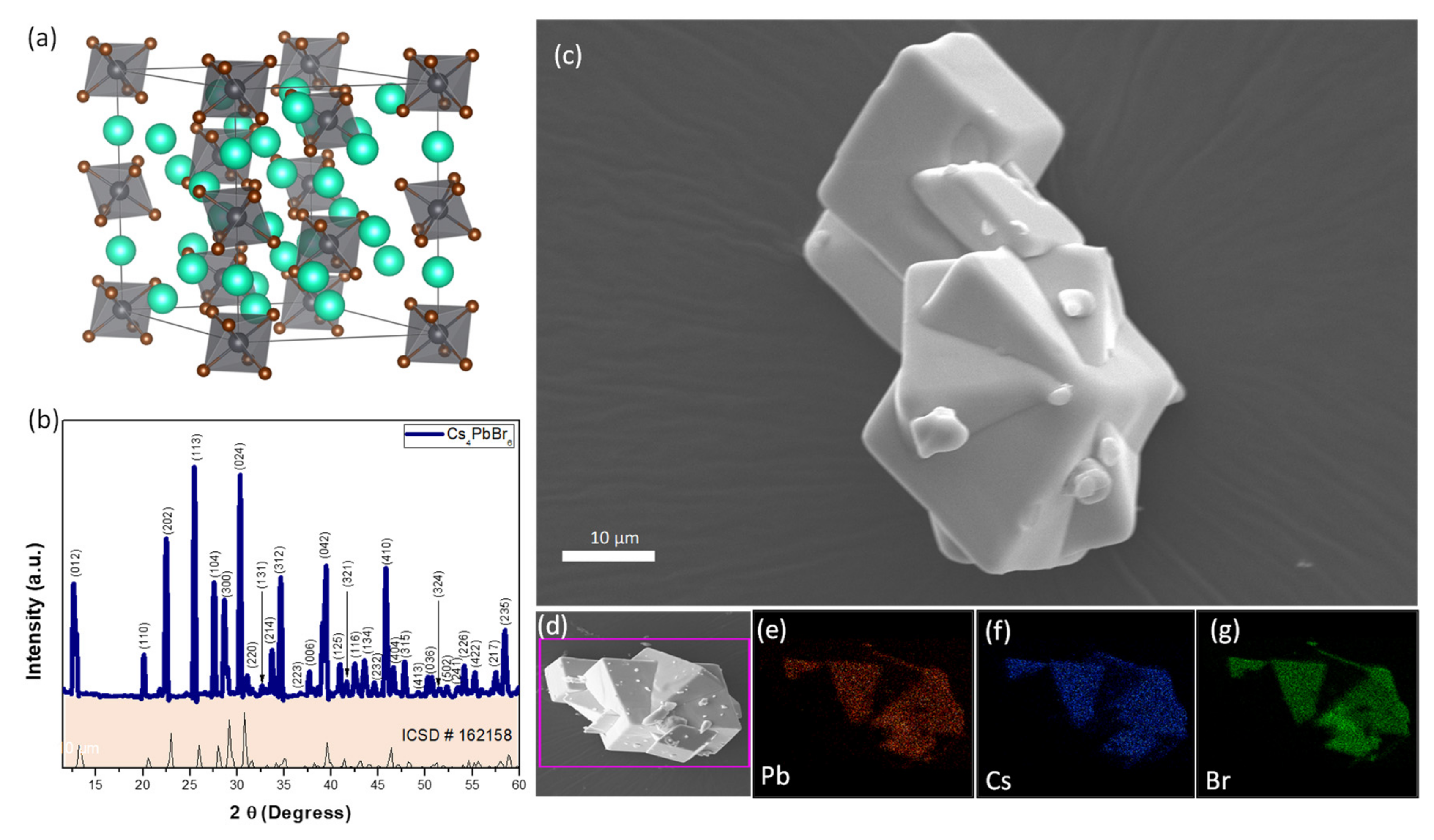 Nanomanufacturing 01 00007 g001