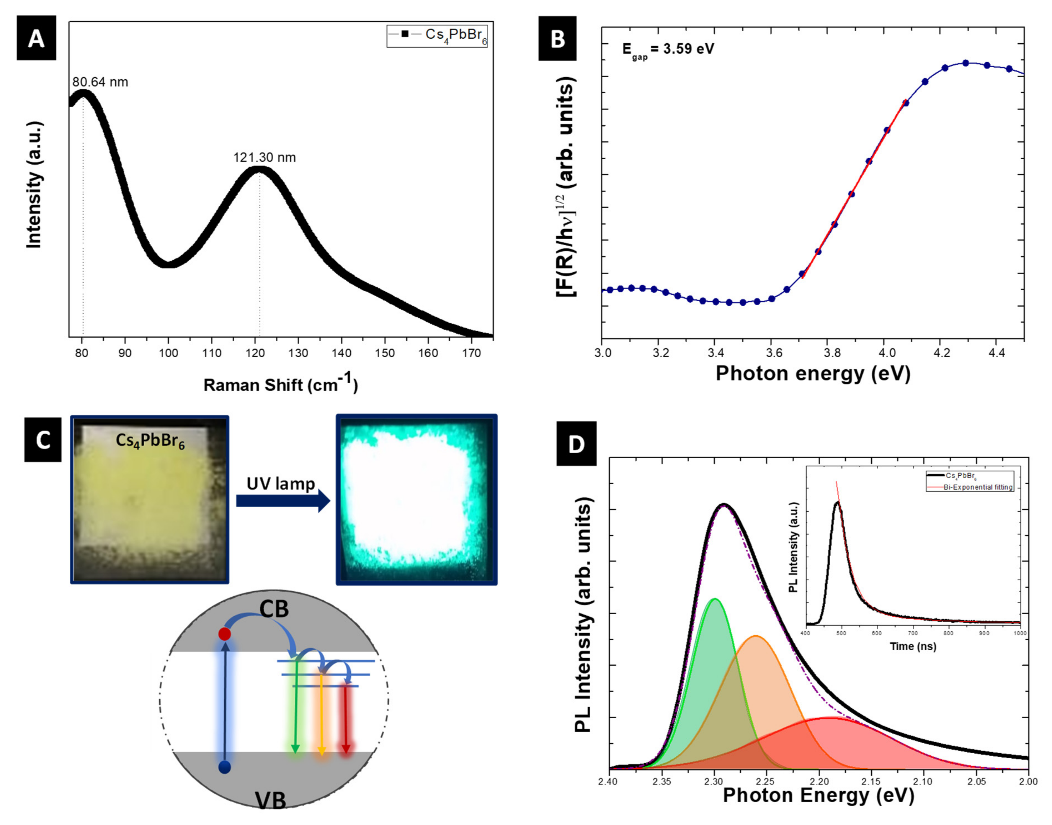 Nanomanufacturing 01 00007 g002