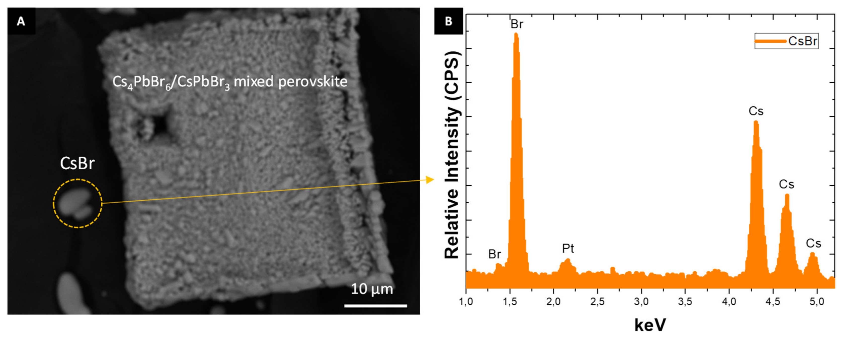 Nanomanufacturing 01 00007 g004
