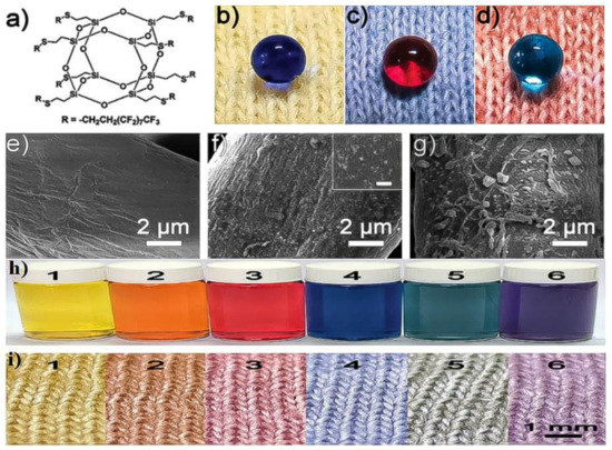 Nanomanufacturing 01 00008 g002 550