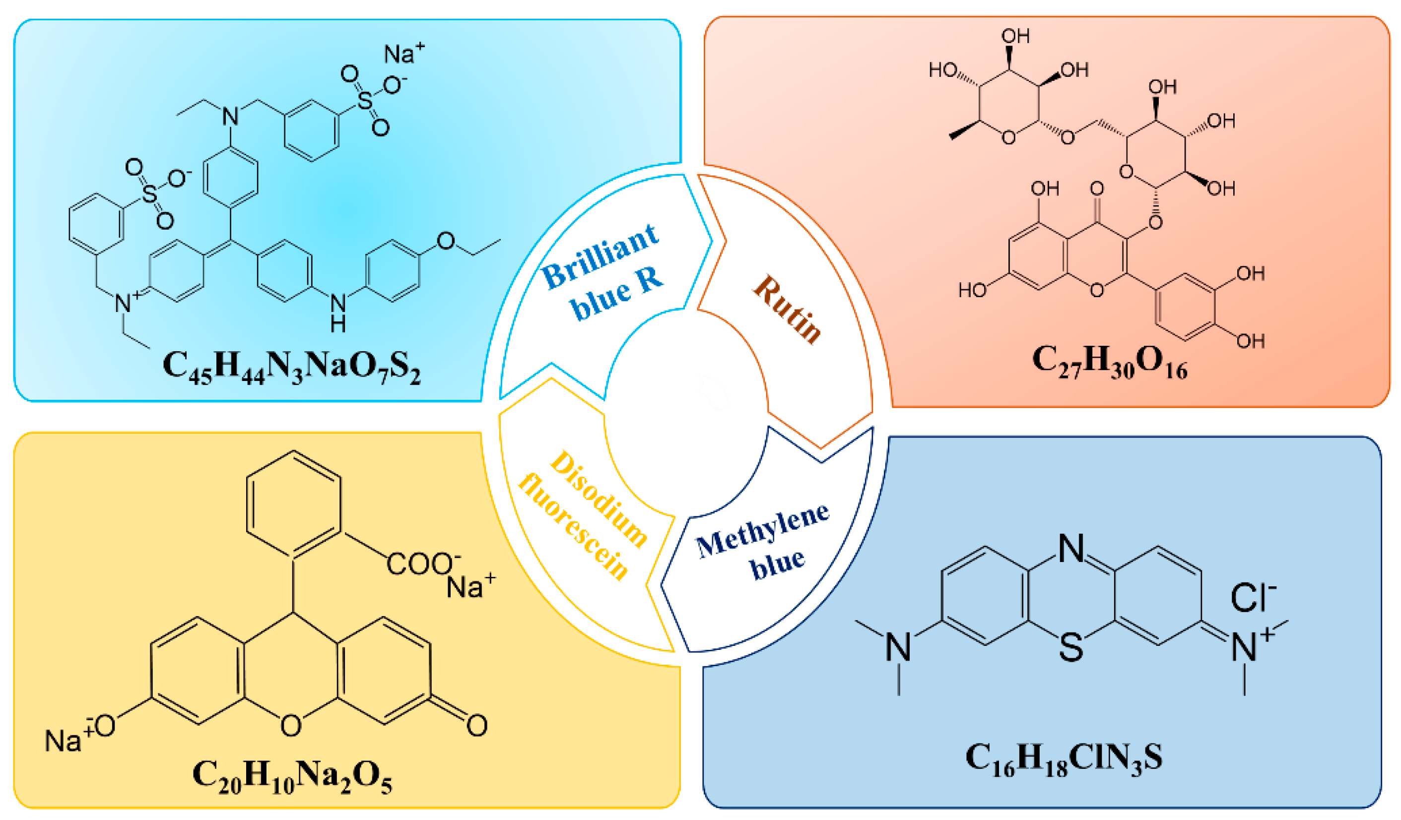 Nanomanufacturing 01 00011 g001 550