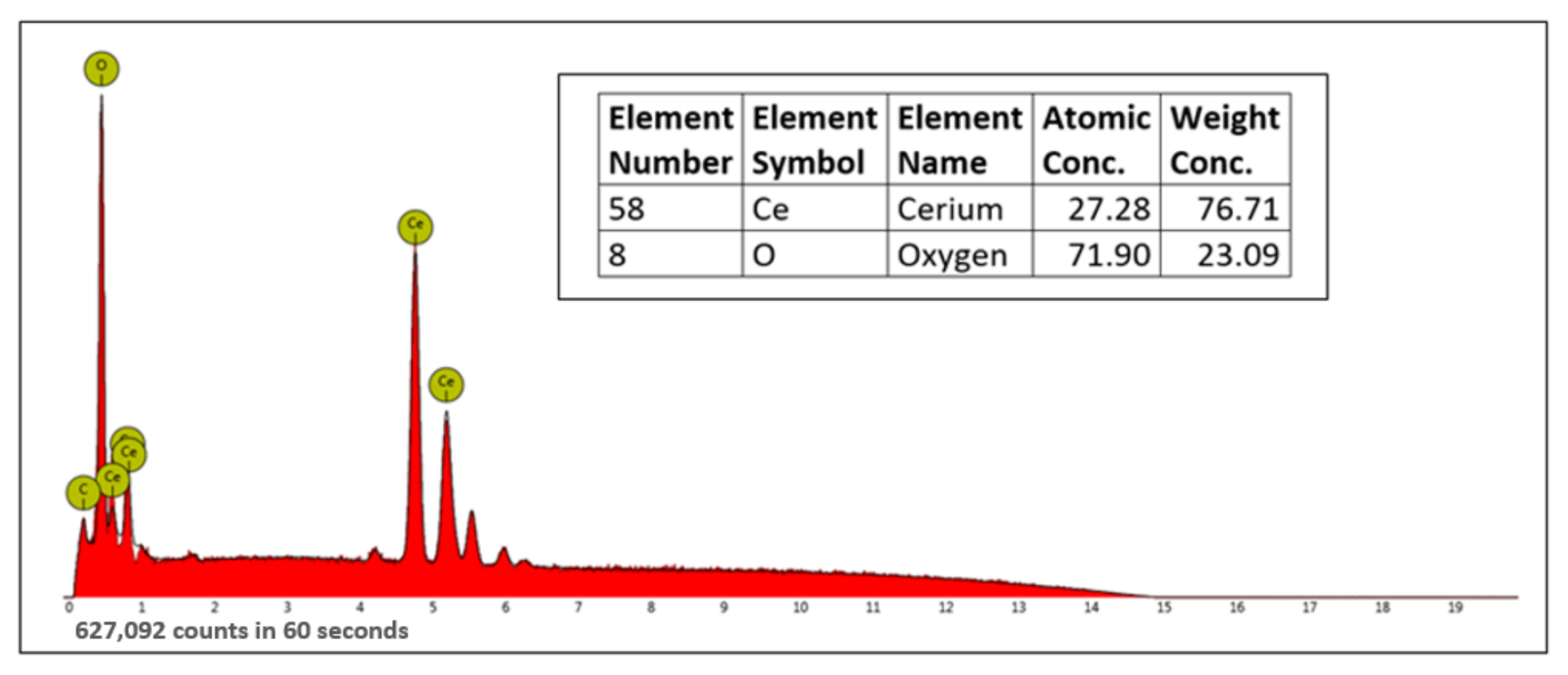 Nanomanufacturing 01 00013 g003 Nanomanufacturing 01 00013 g003