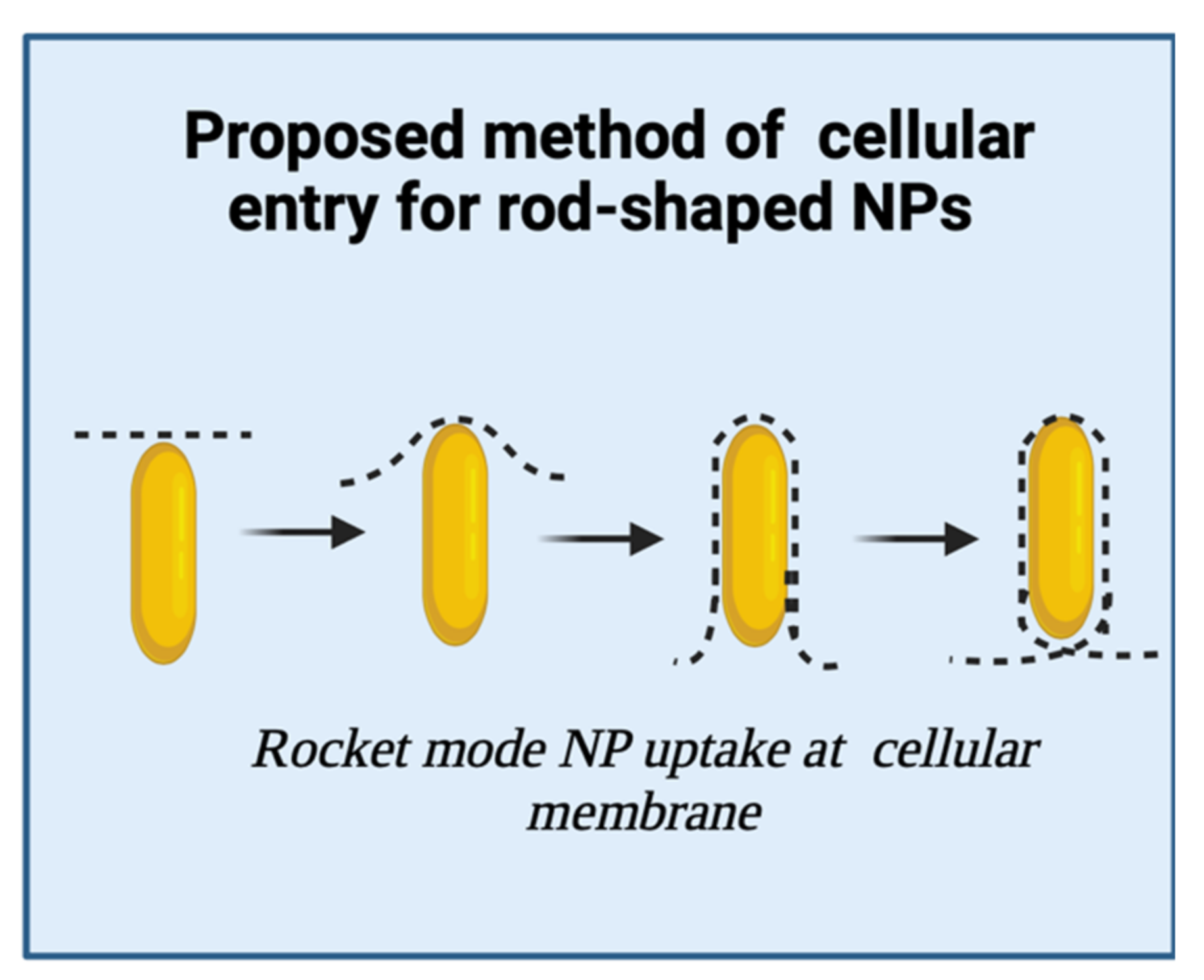Nanomanufacturing 02 00001 g004