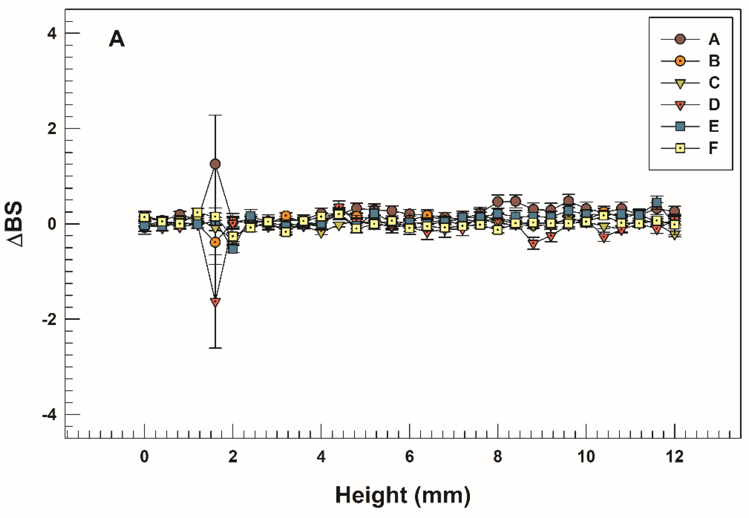 Nanomanufacturing 02 00003 g001a