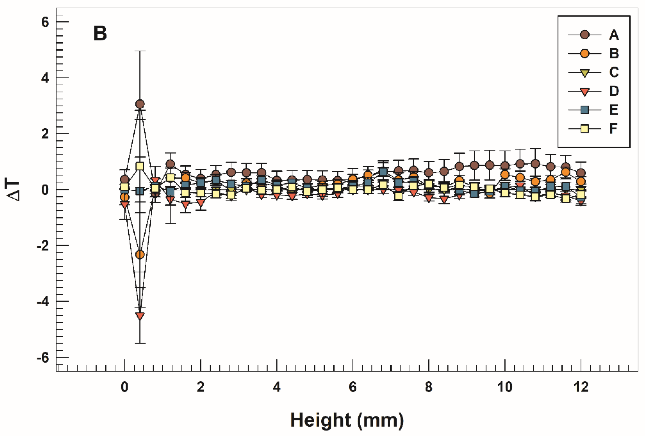 Nanomanufacturing 02 00003 g001b