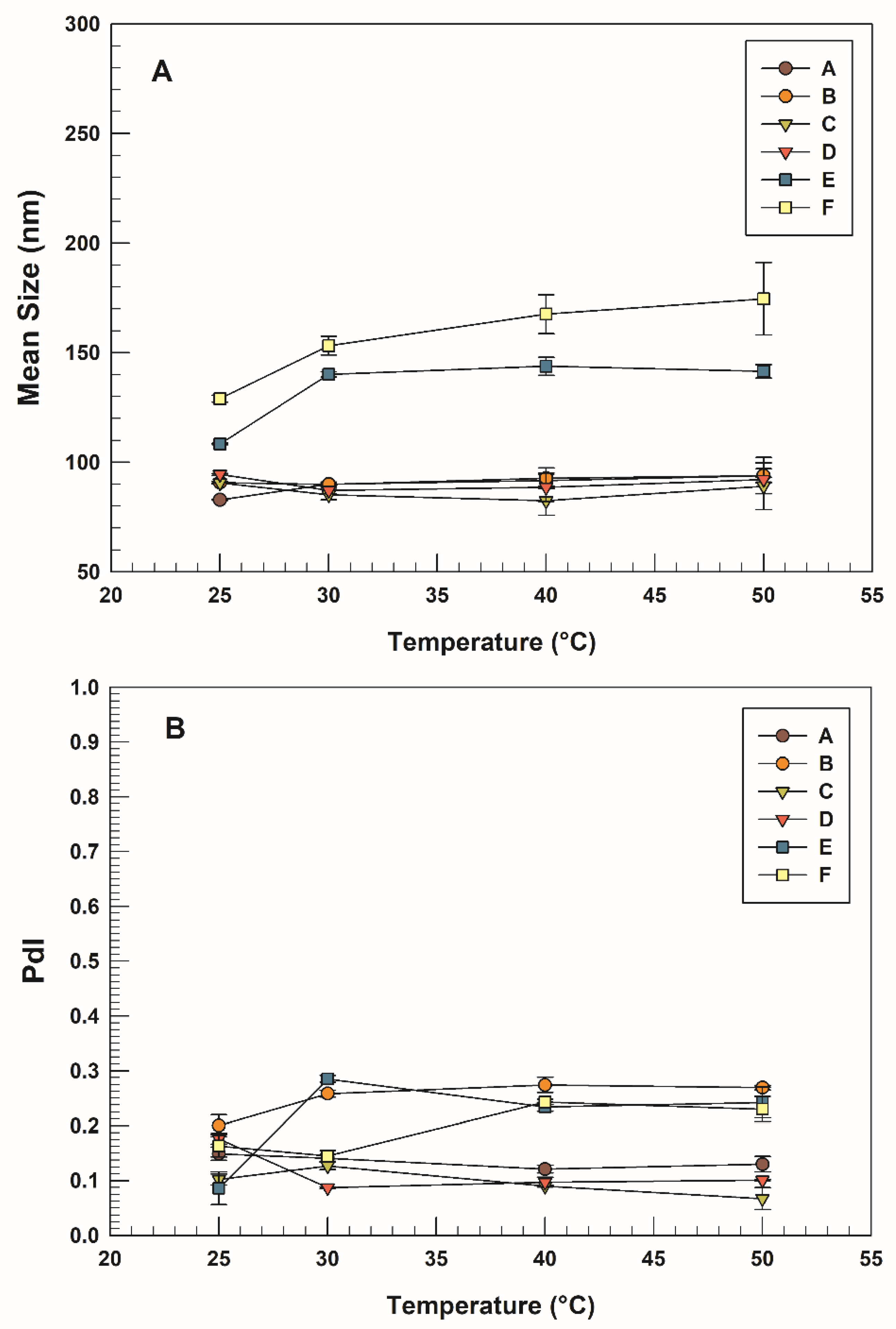 Nanomanufacturing 02 00003 g003