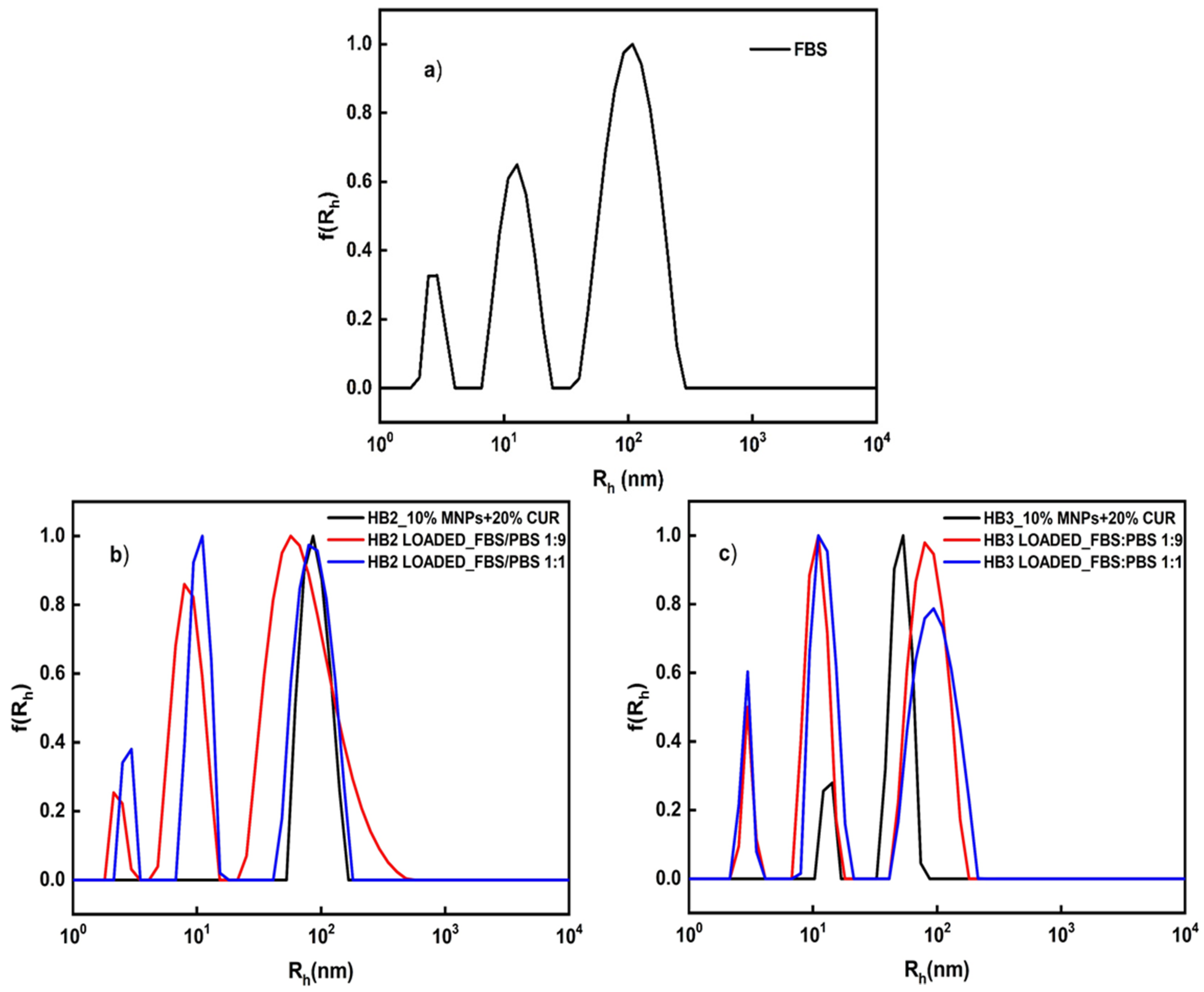 Nanomanufacturing 02 00004 g010 Nanomanufacturing 02 00004 g010