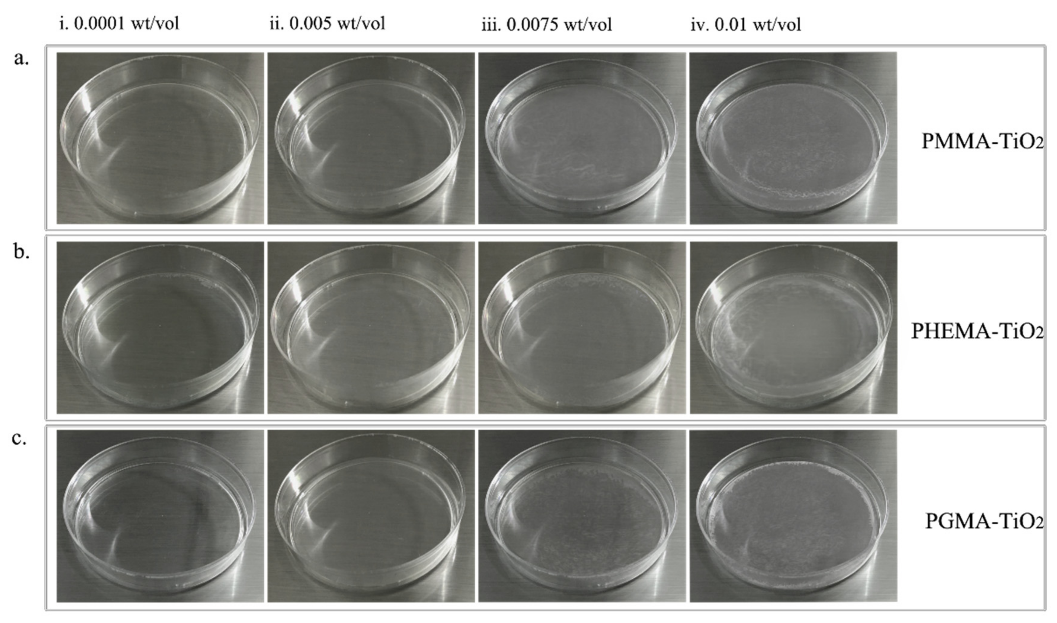 Nanomanufacturing 02 00006 g002 Nanomanufacturing 02 00006 g002