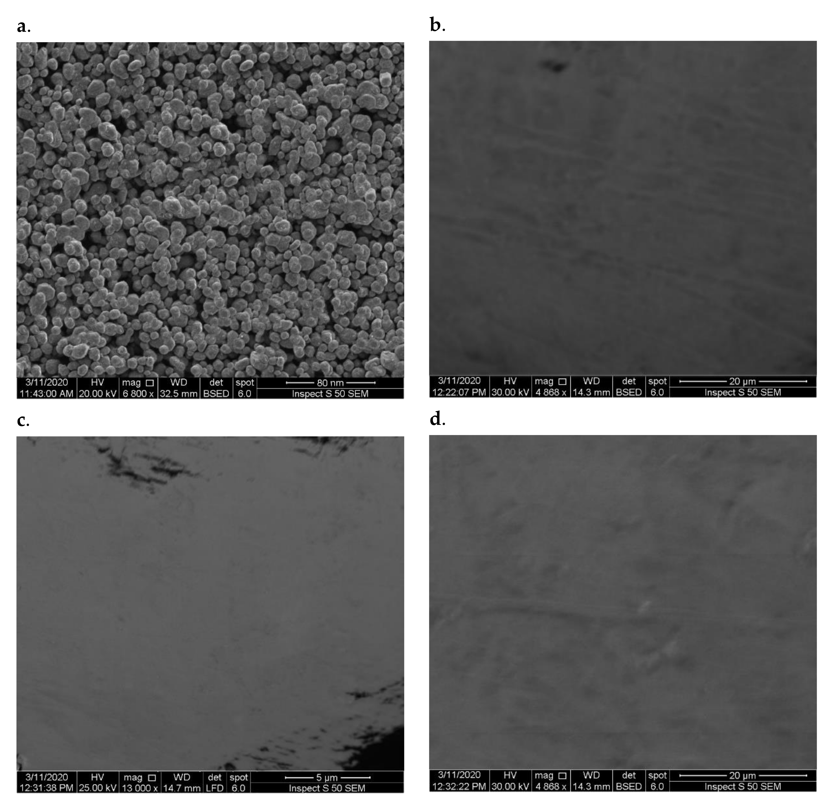 Nanomanufacturing 02 00006 g005a Nanomanufacturing 02 00006 g005a