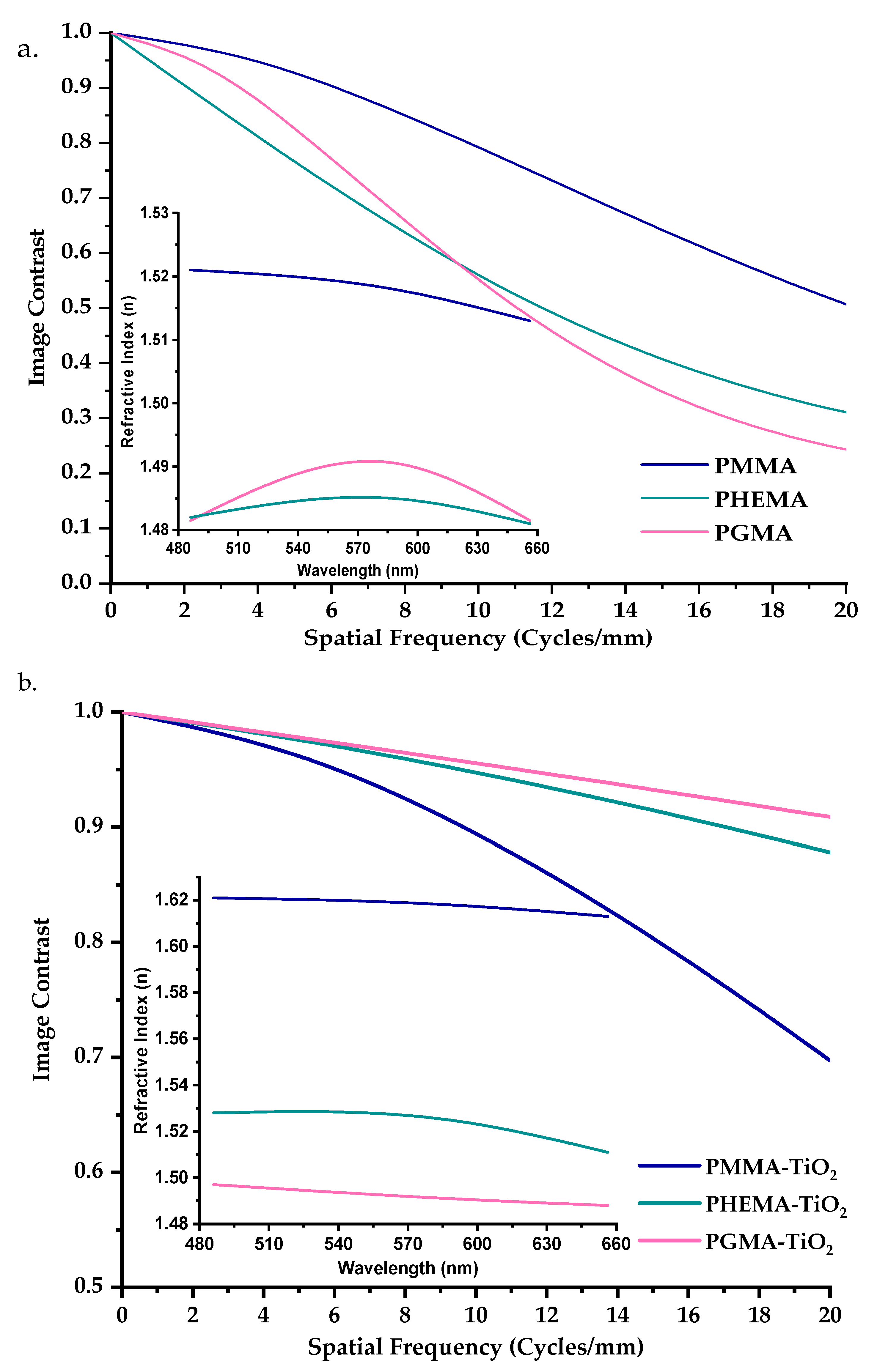 Nanomanufacturing 02 00006 g006a Nanomanufacturing 02 00006 g006a