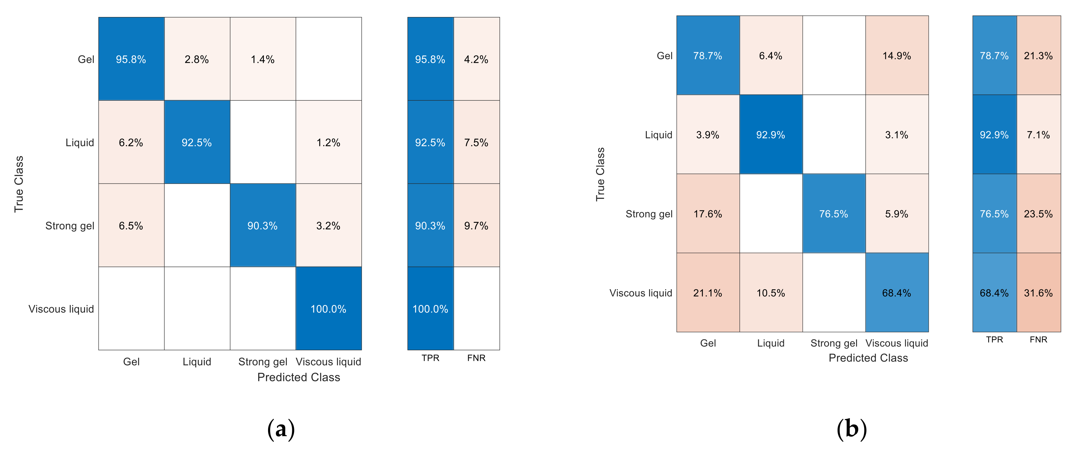 Nanomanufacturing 02 00007 g003a