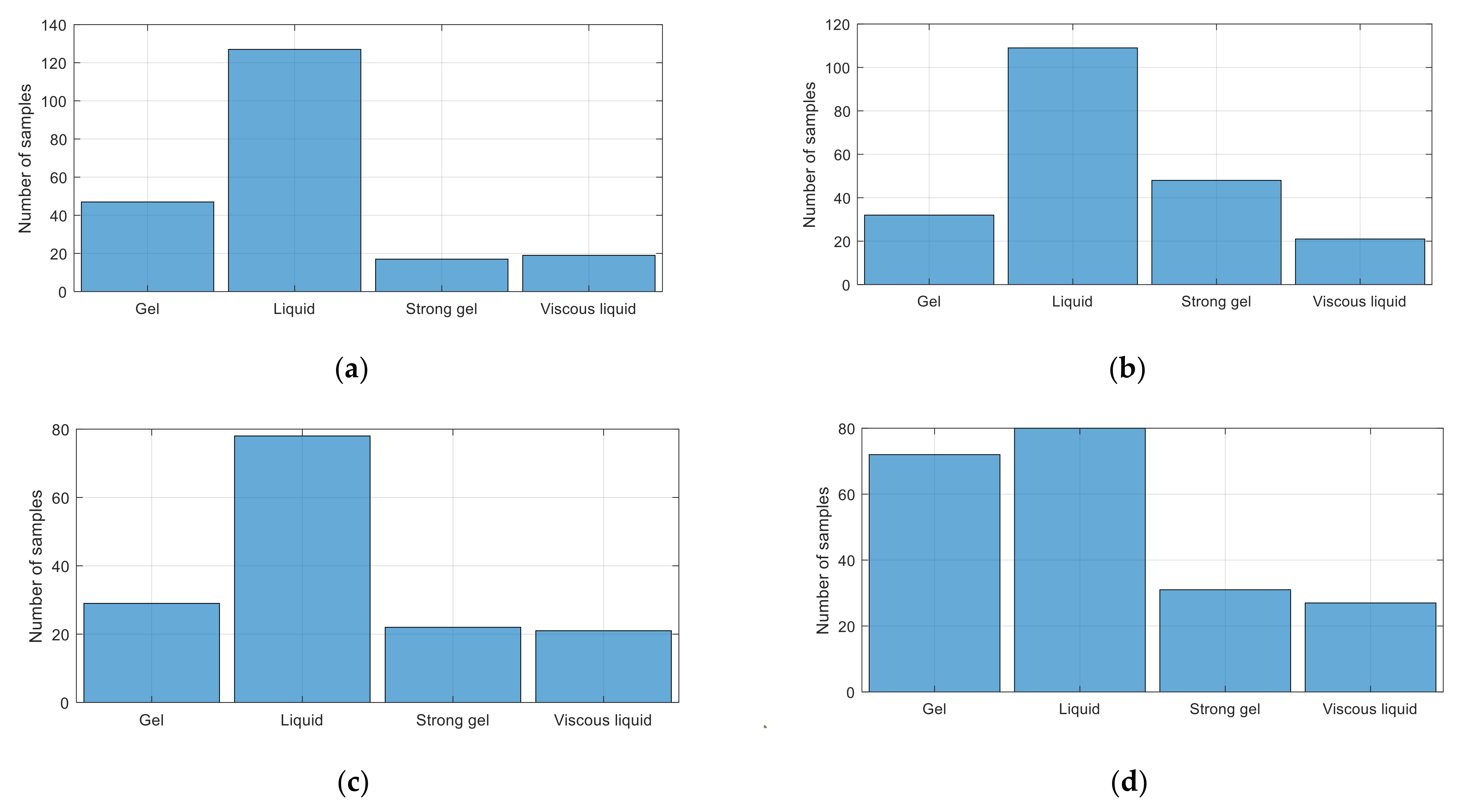 Nanomanufacturing 02 00007 g004