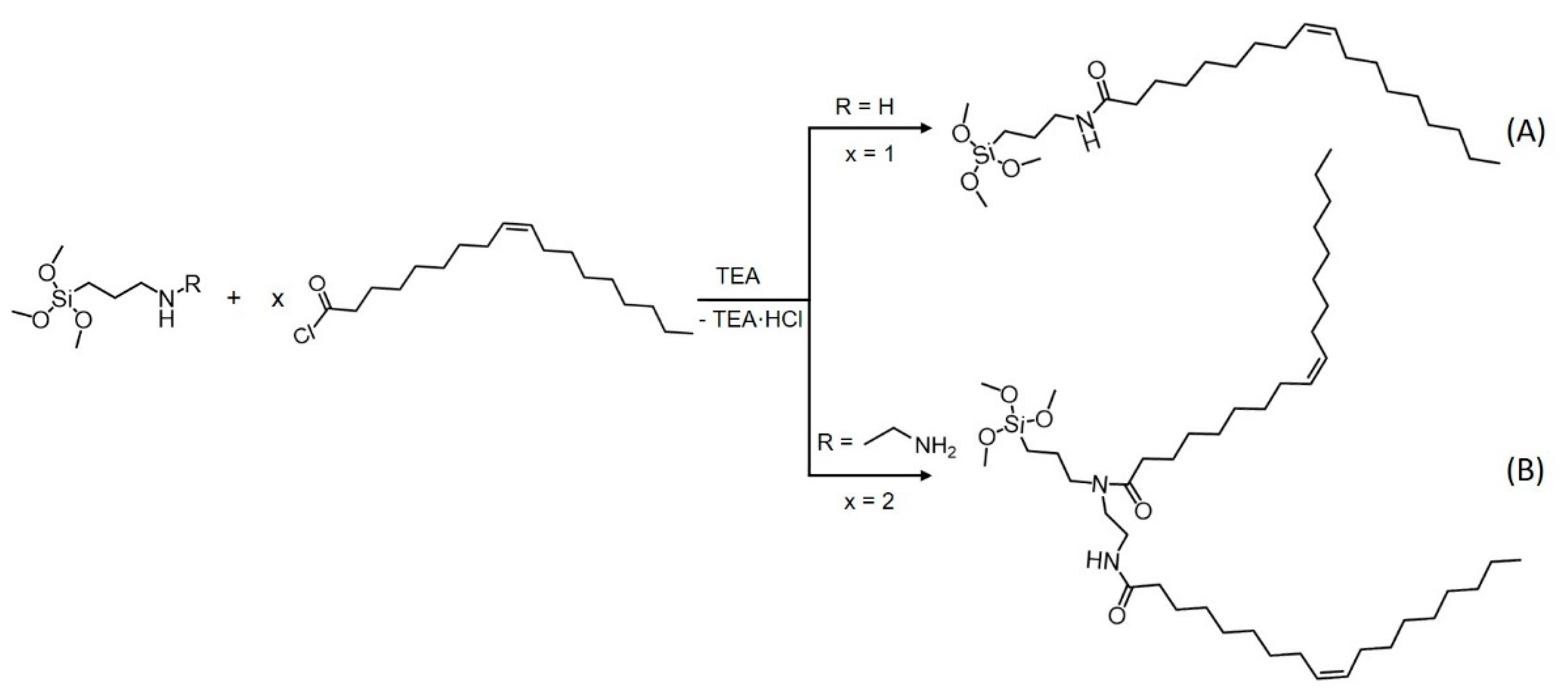 Nanomanufacturing 02 00008 g001