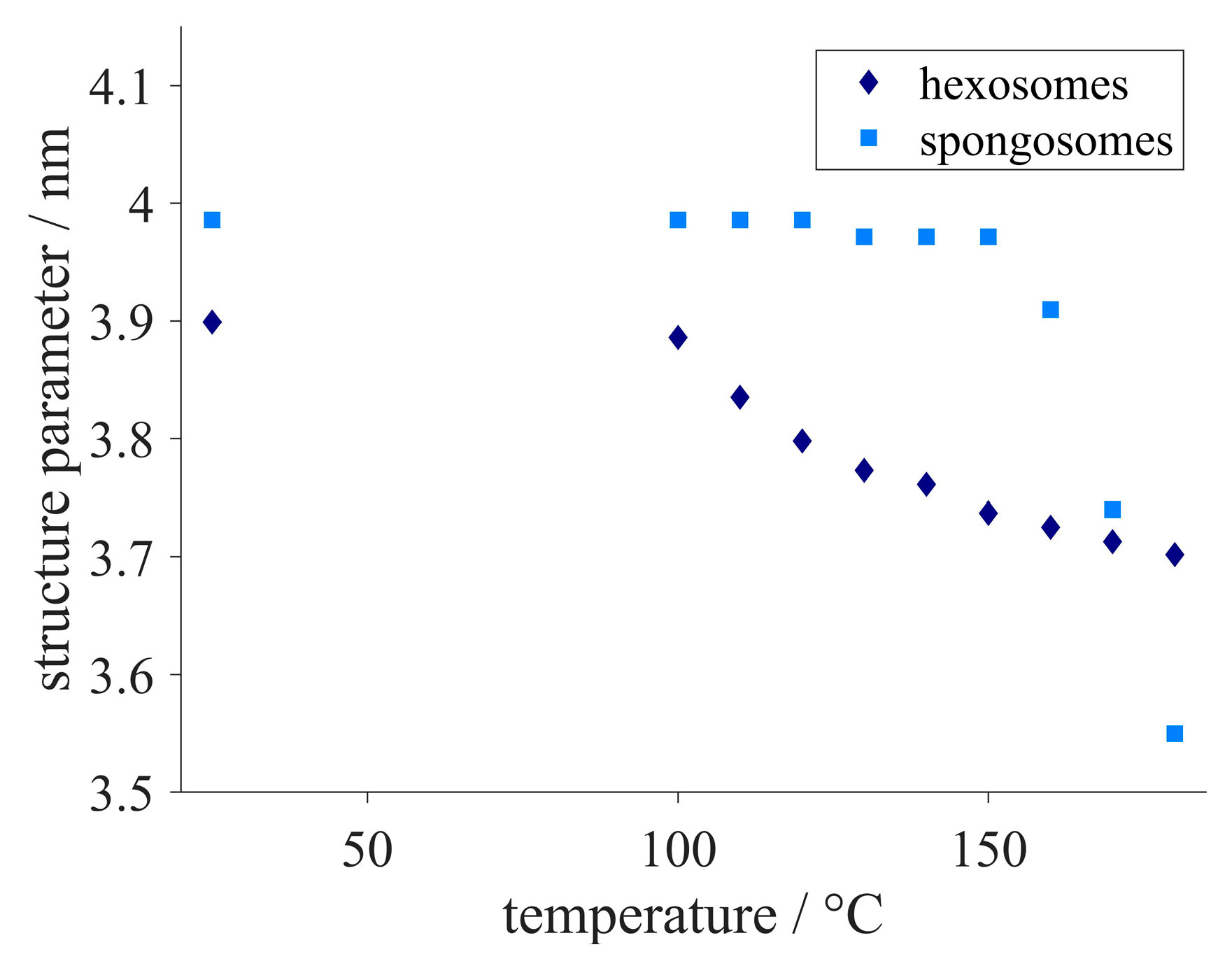 Nanomanufacturing 02 00008 g007