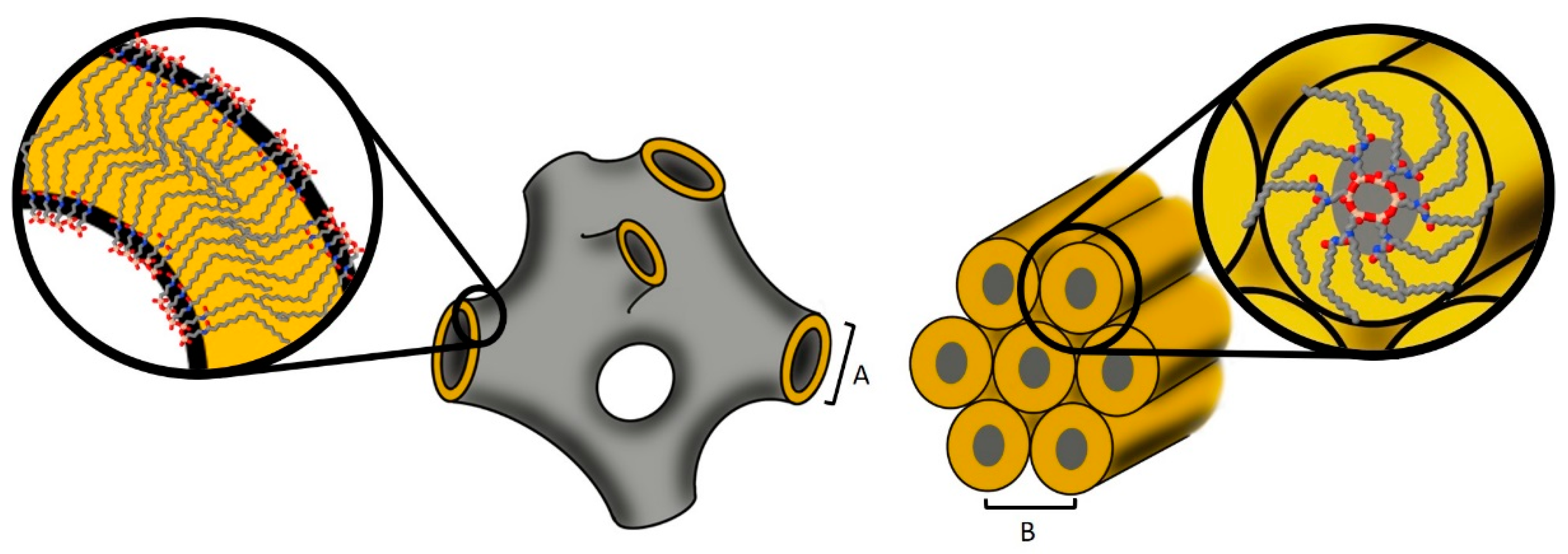 Nanomanufacturing 02 00008 g010
