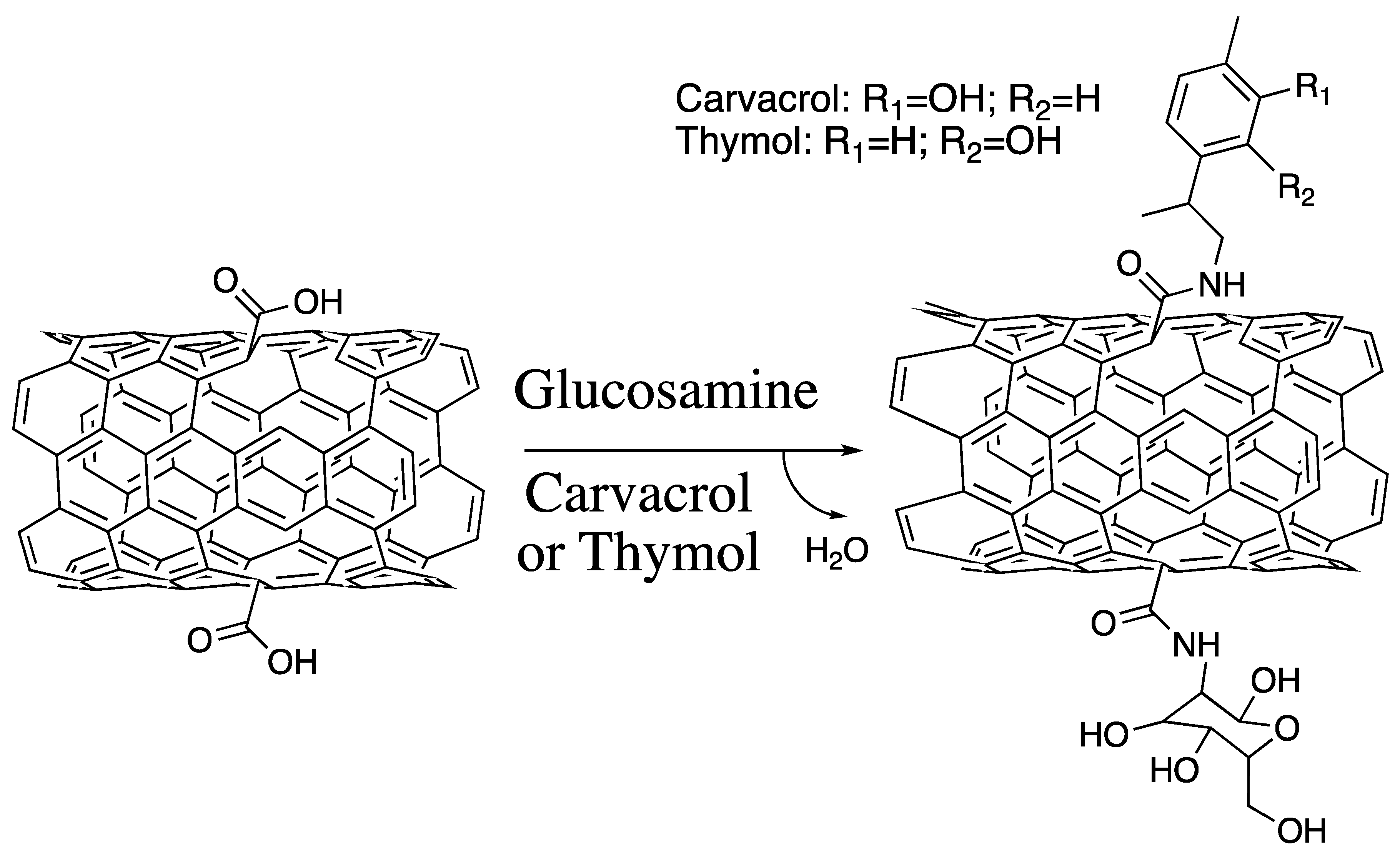 Nanomanufacturing 02 00012 g001