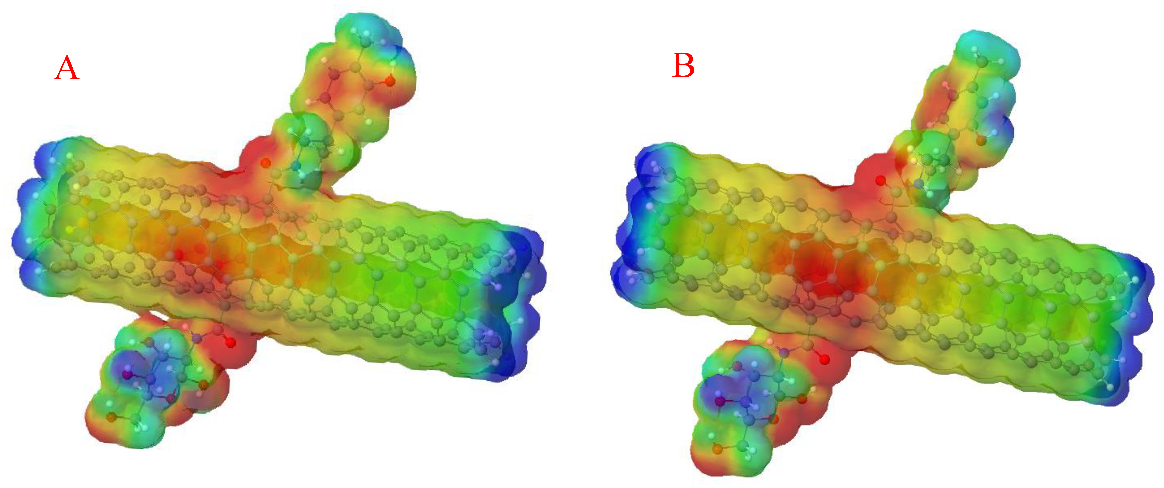 Nanomanufacturing 02 00012 g003