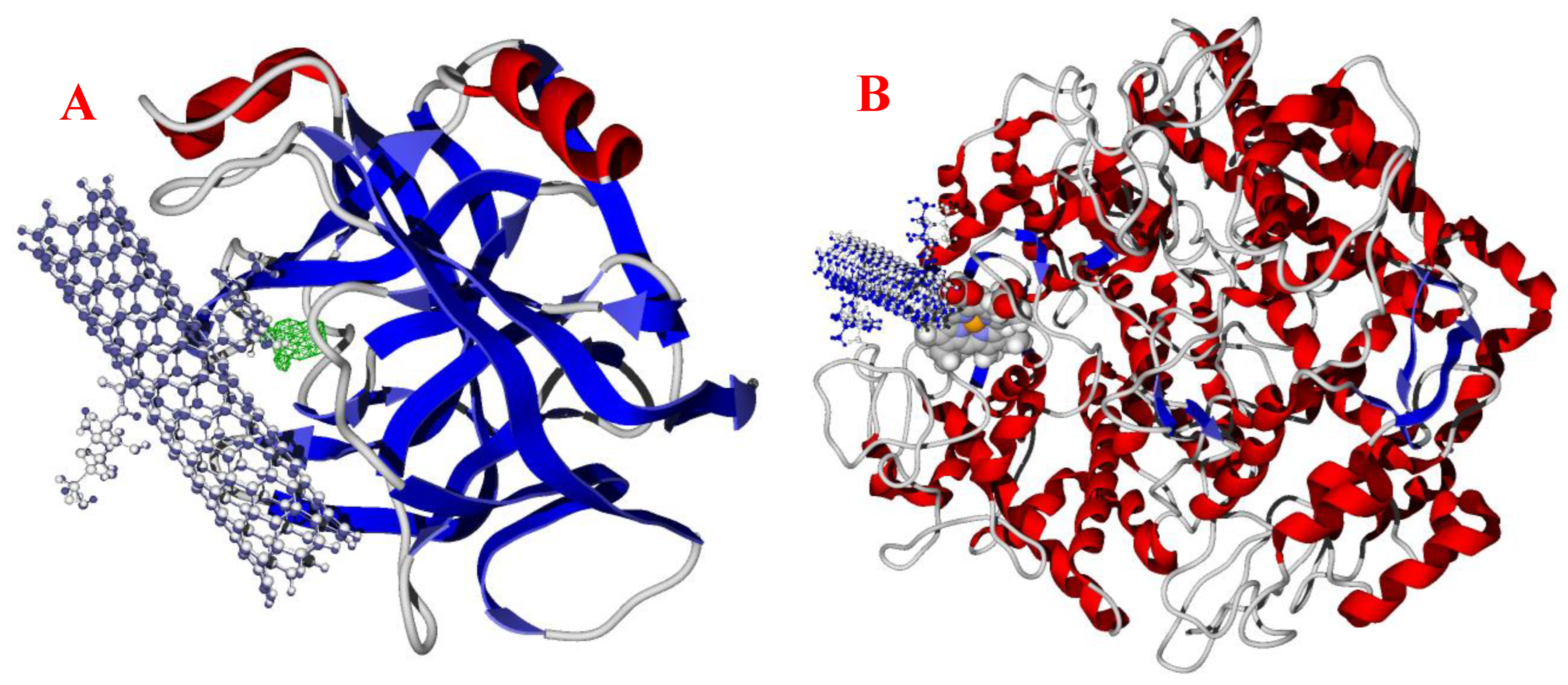 Nanomanufacturing 02 00012 g004