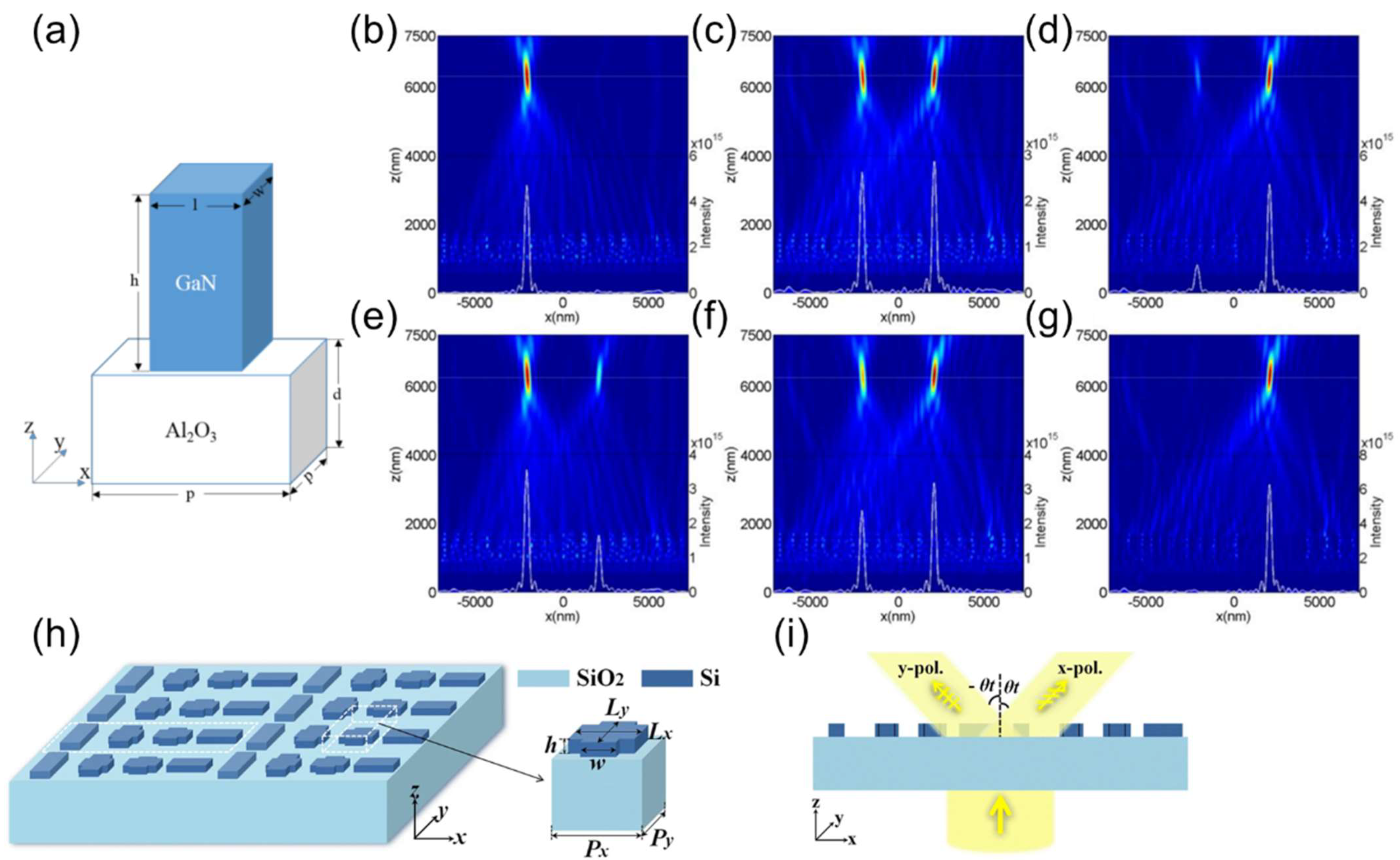 Nanomanufacturing 02 00014 g005 Nanomanufacturing 02 00014 g005