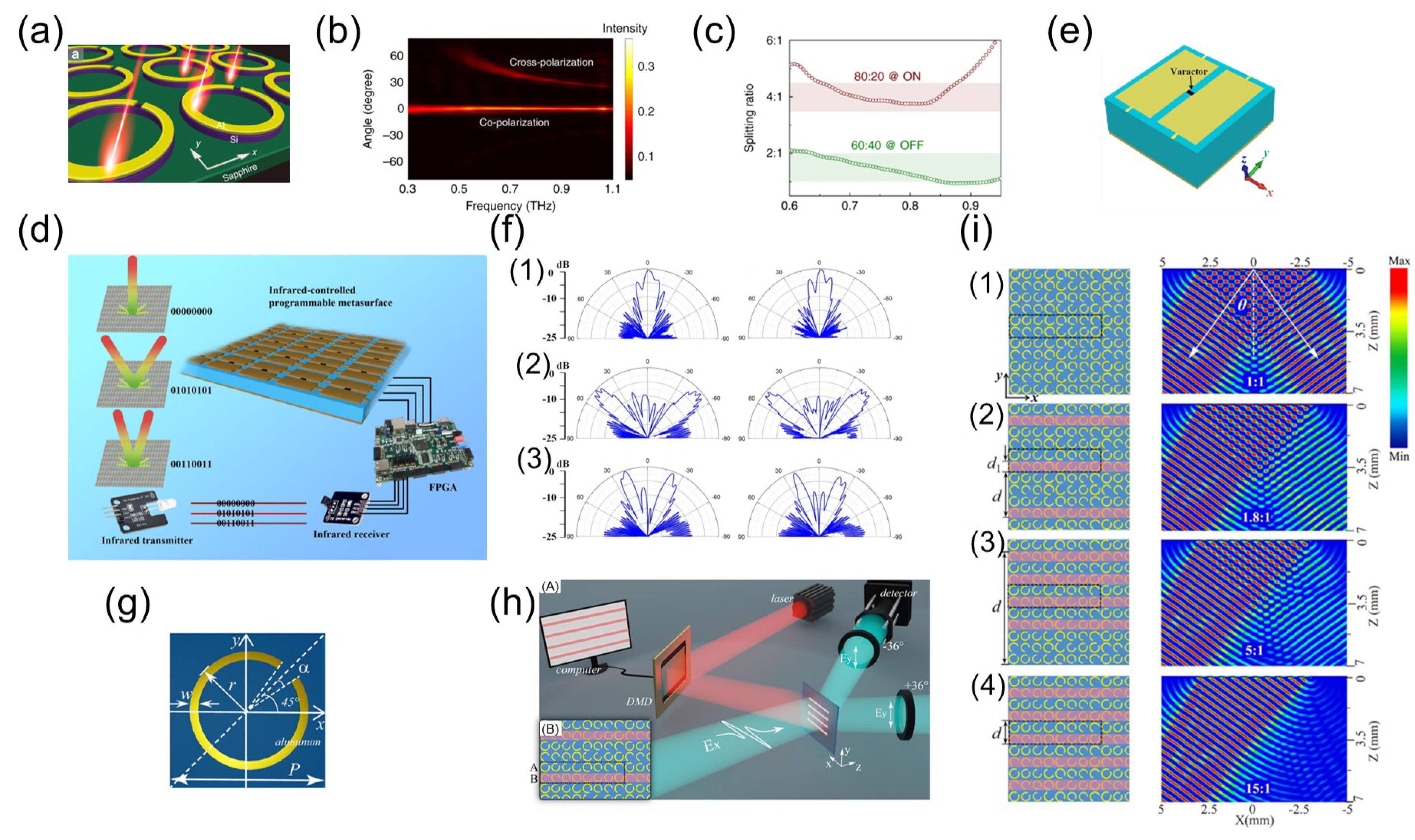 Nanomanufacturing 02 00014 g020 Nanomanufacturing 02 00014 g020