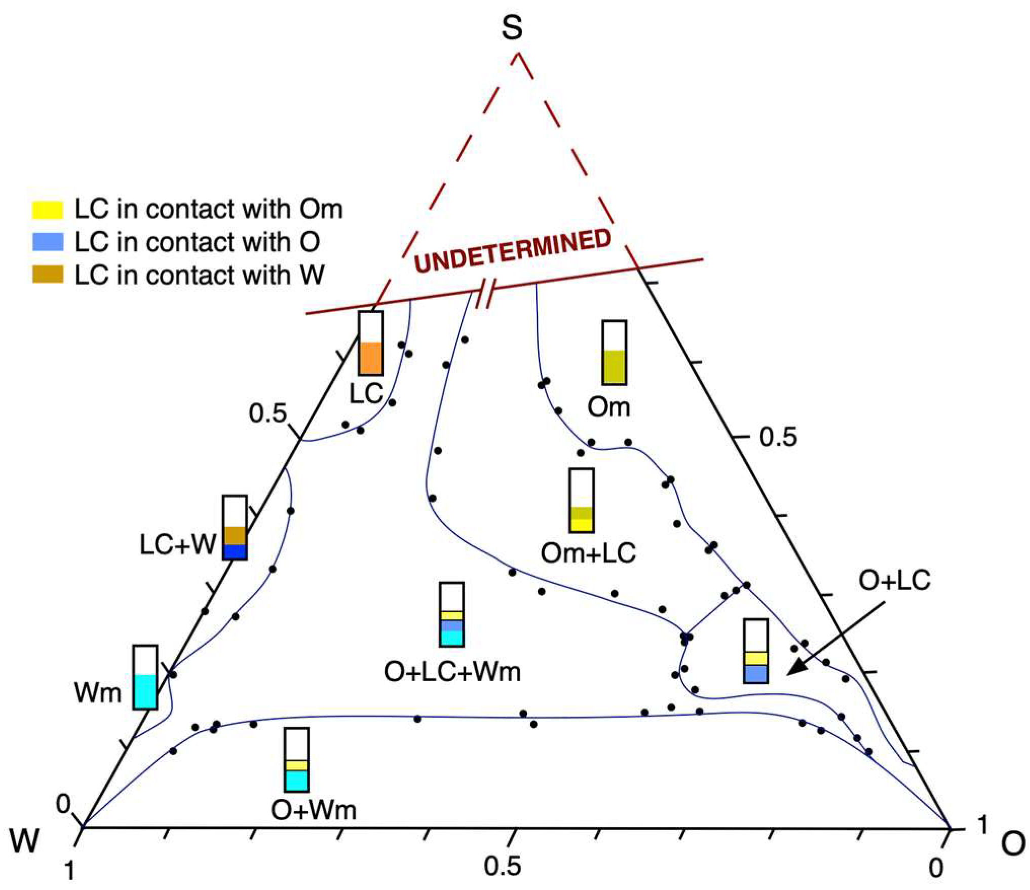 Nanomanufacturing 03 00002 g001