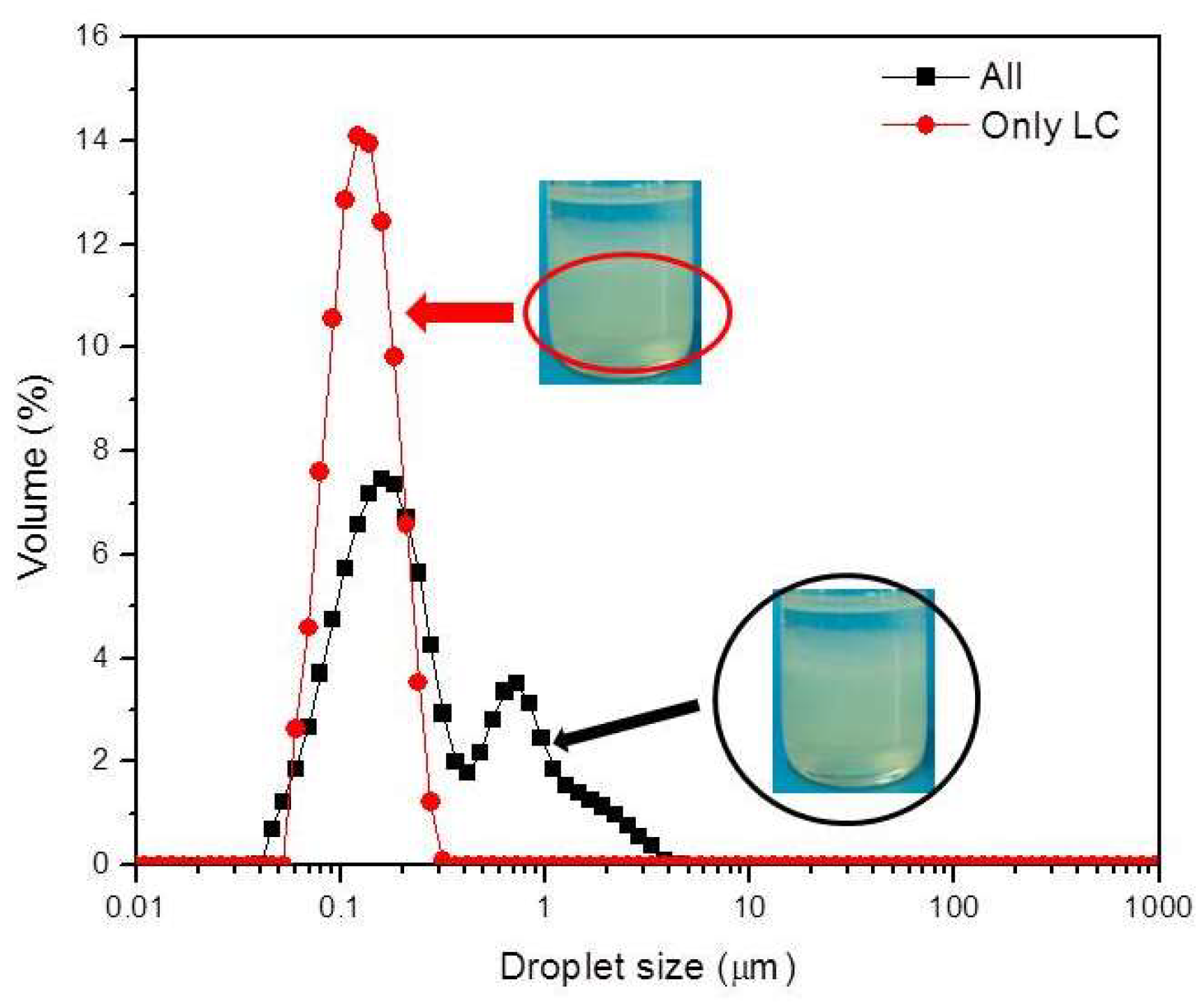 Nanomanufacturing 03 00002 g006