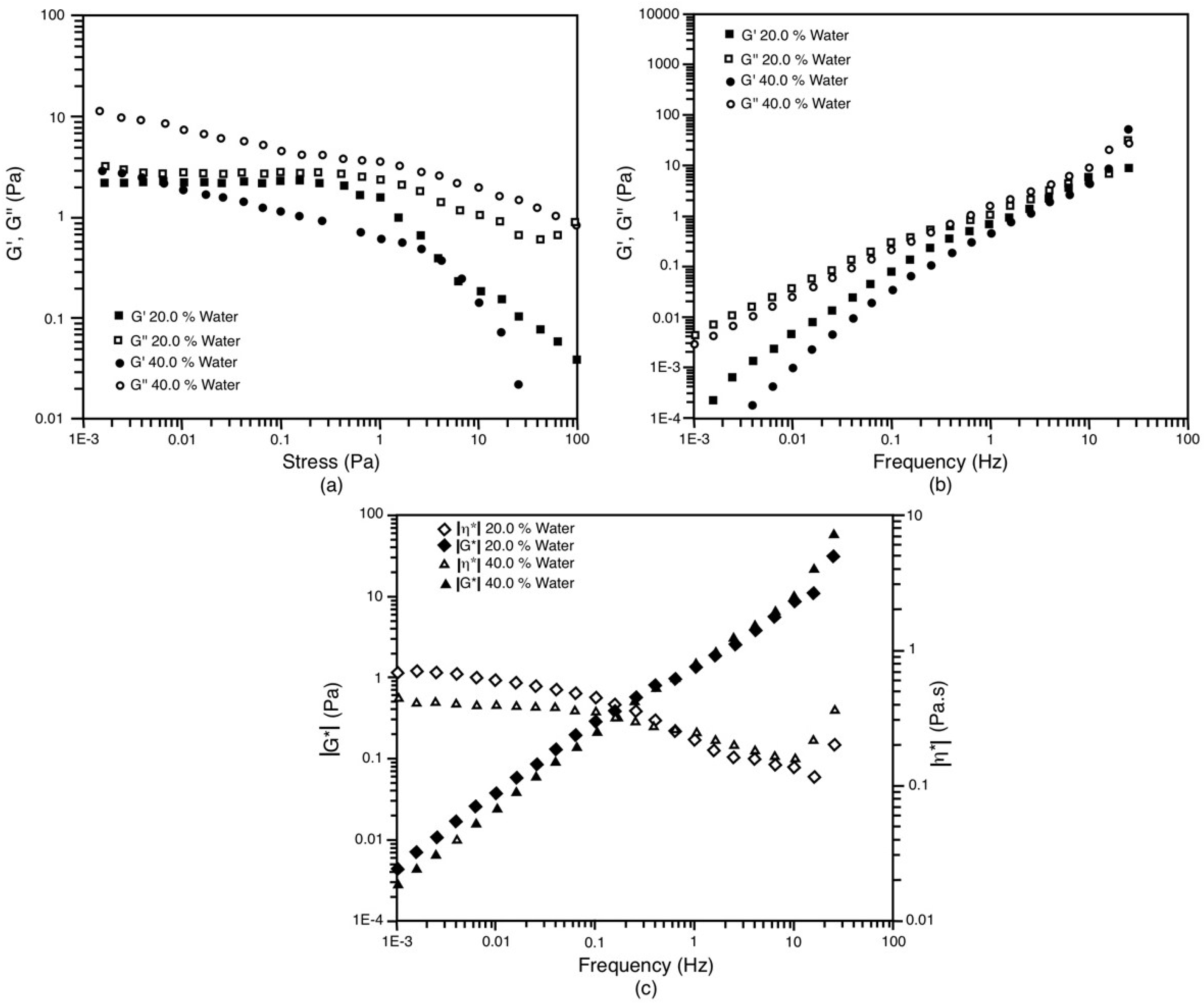 Nanomanufacturing 03 00002 g010