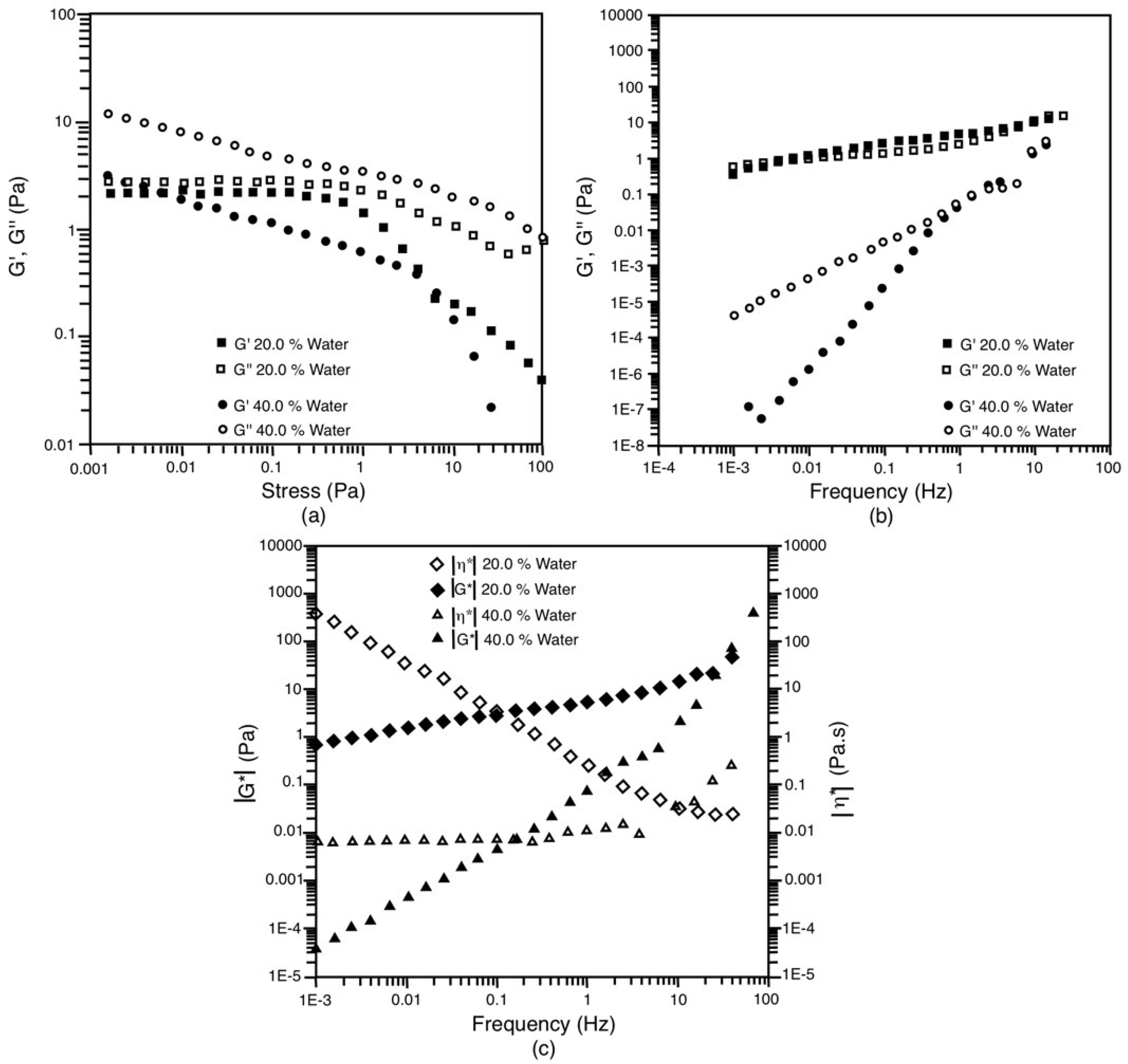 Nanomanufacturing 03 00002 g011