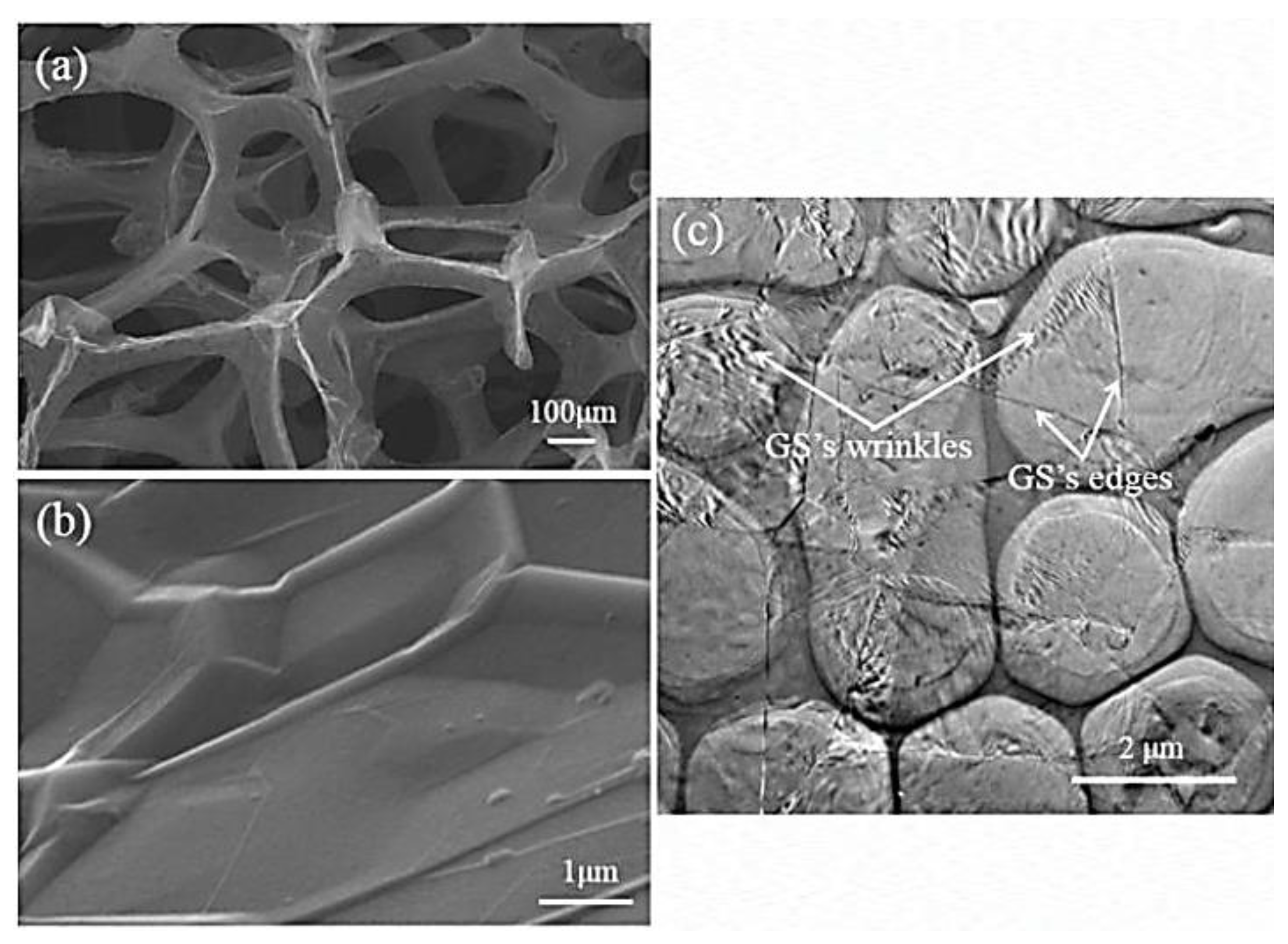 Nanomanufacturing 03 00004 g006 Nanomanufacturing 03 00004 g006