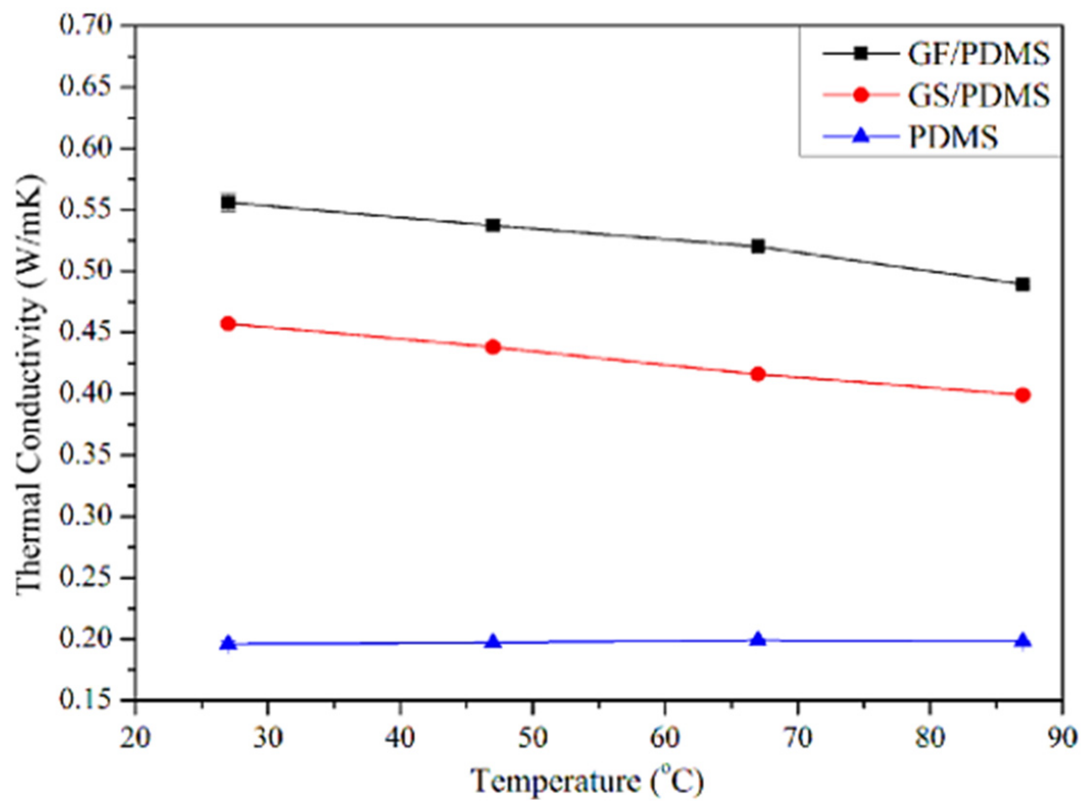 Nanomanufacturing 03 00004 g007 Nanomanufacturing 03 00004 g007