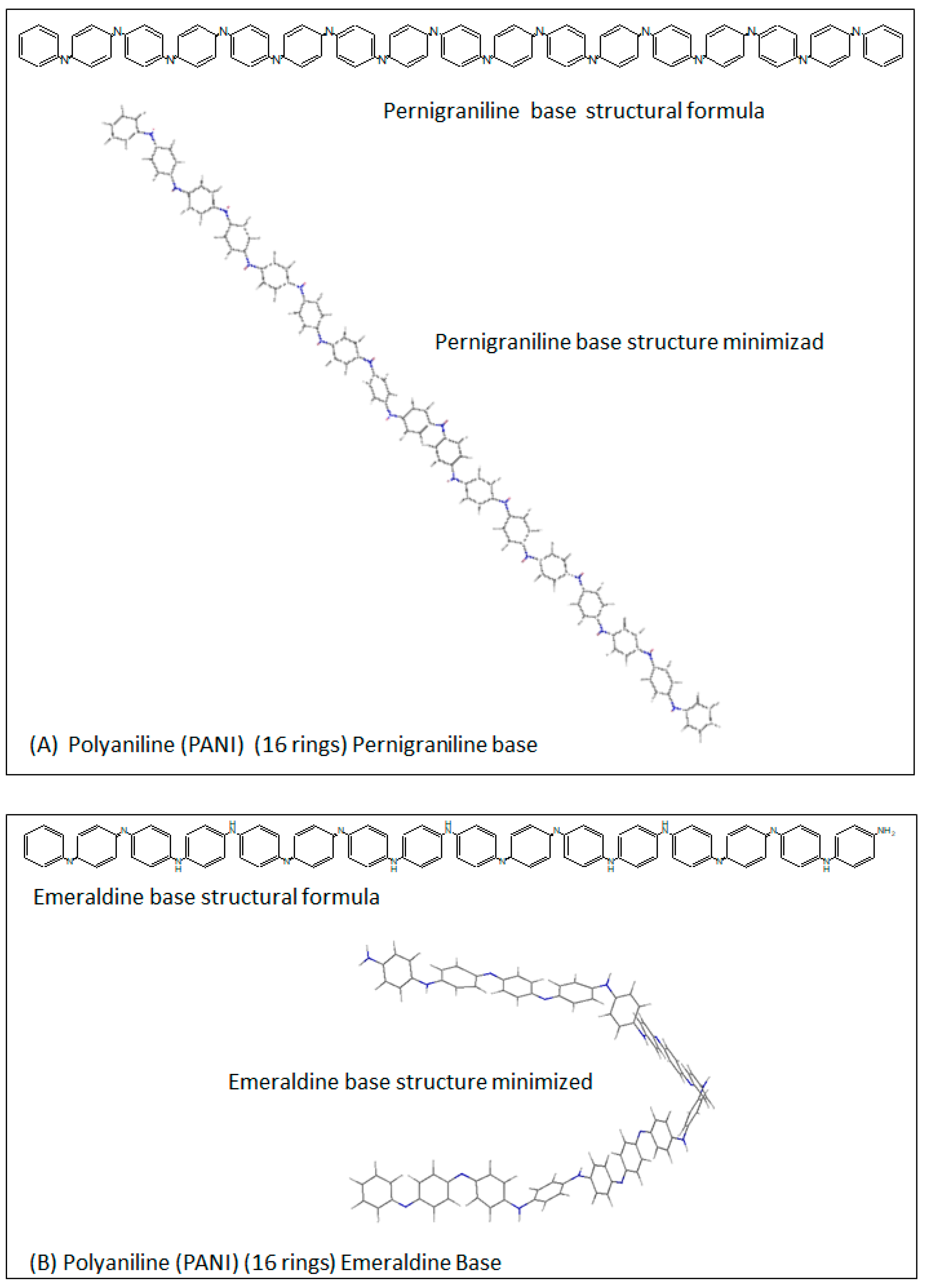 Nanomanufacturing 03 00005 g001