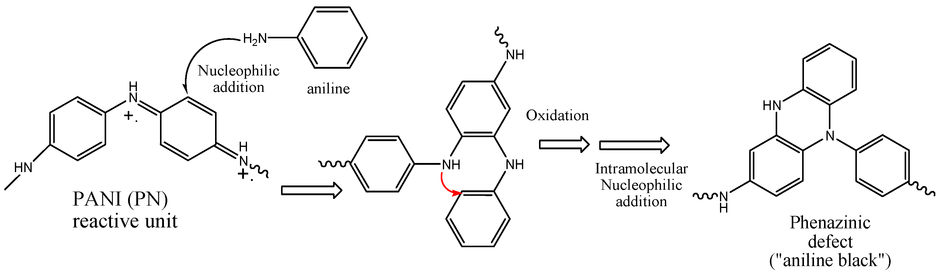 Nanomanufacturing 03 00005 sch003